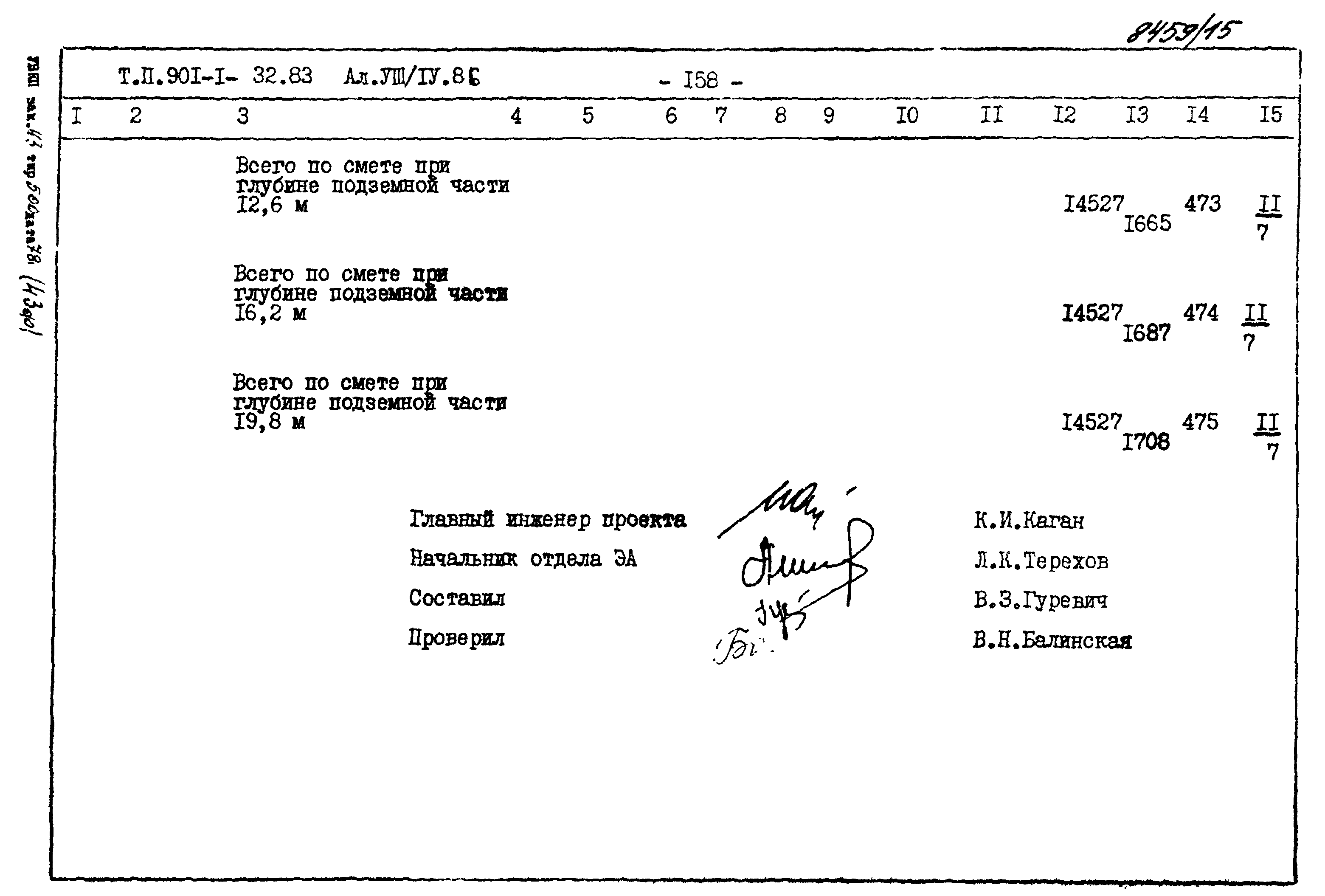 Типовой проект 901-1-32.83