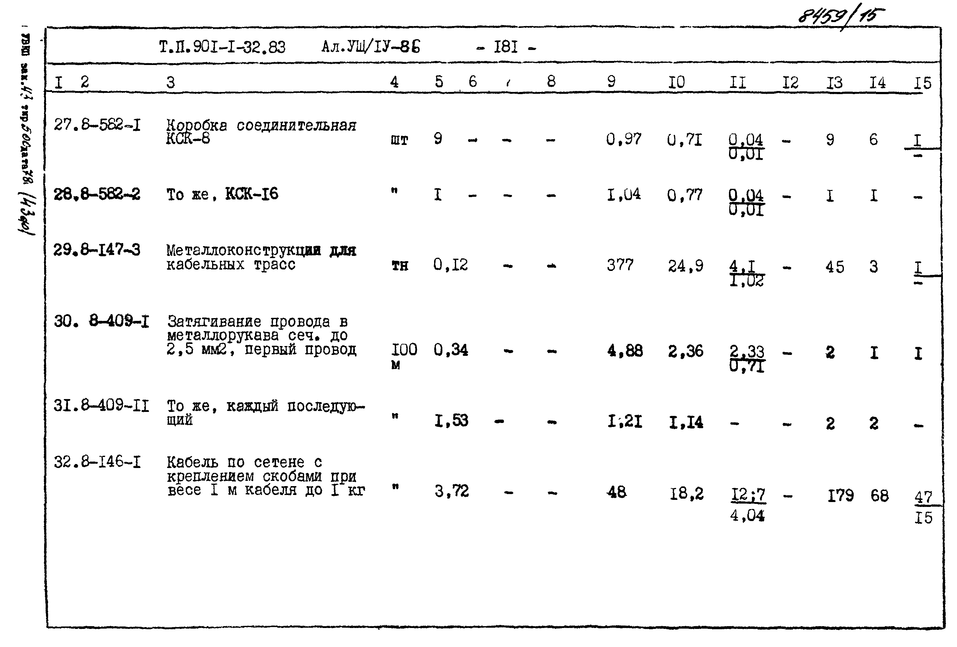 Типовой проект 901-1-32.83