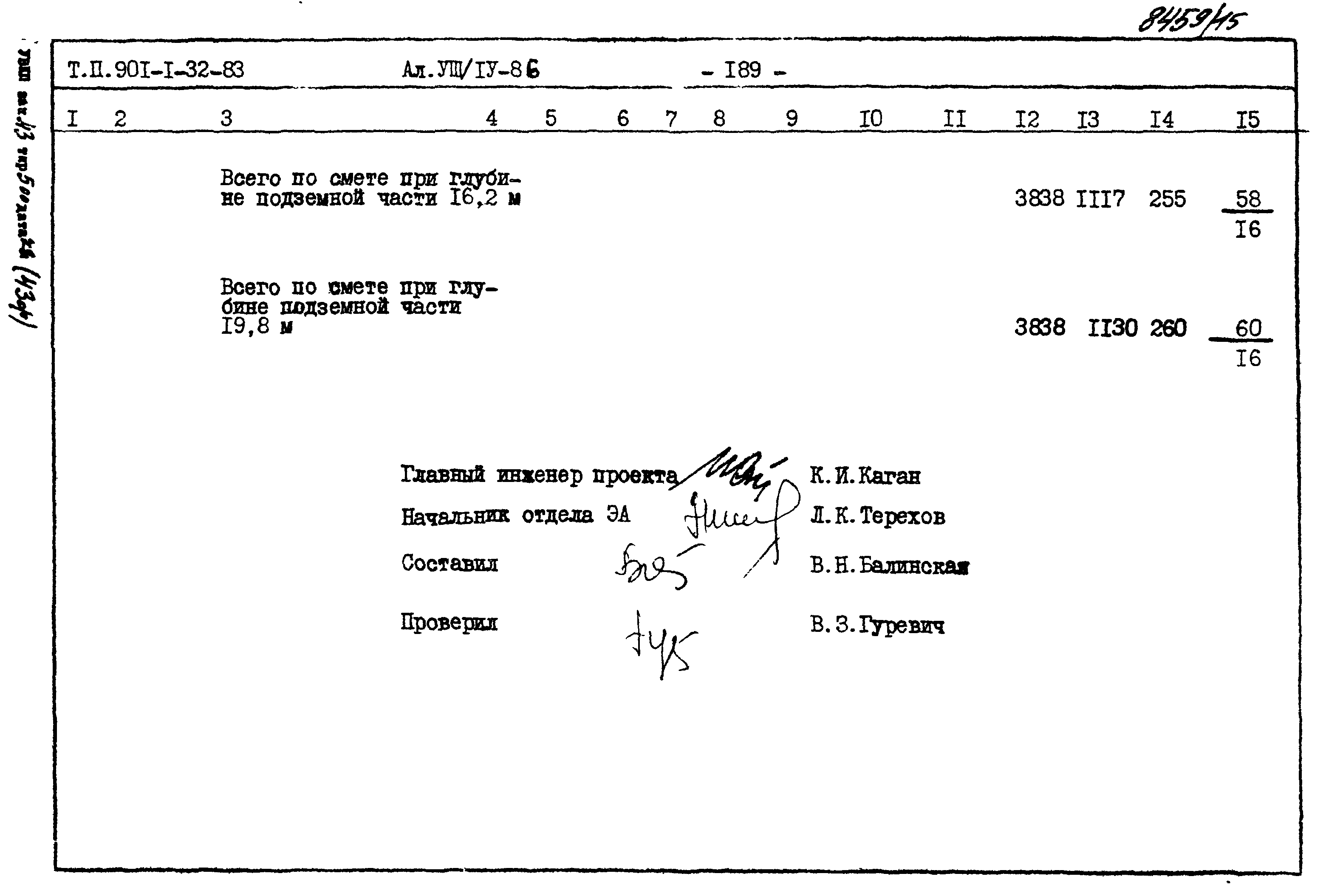 Типовой проект 901-1-32.83