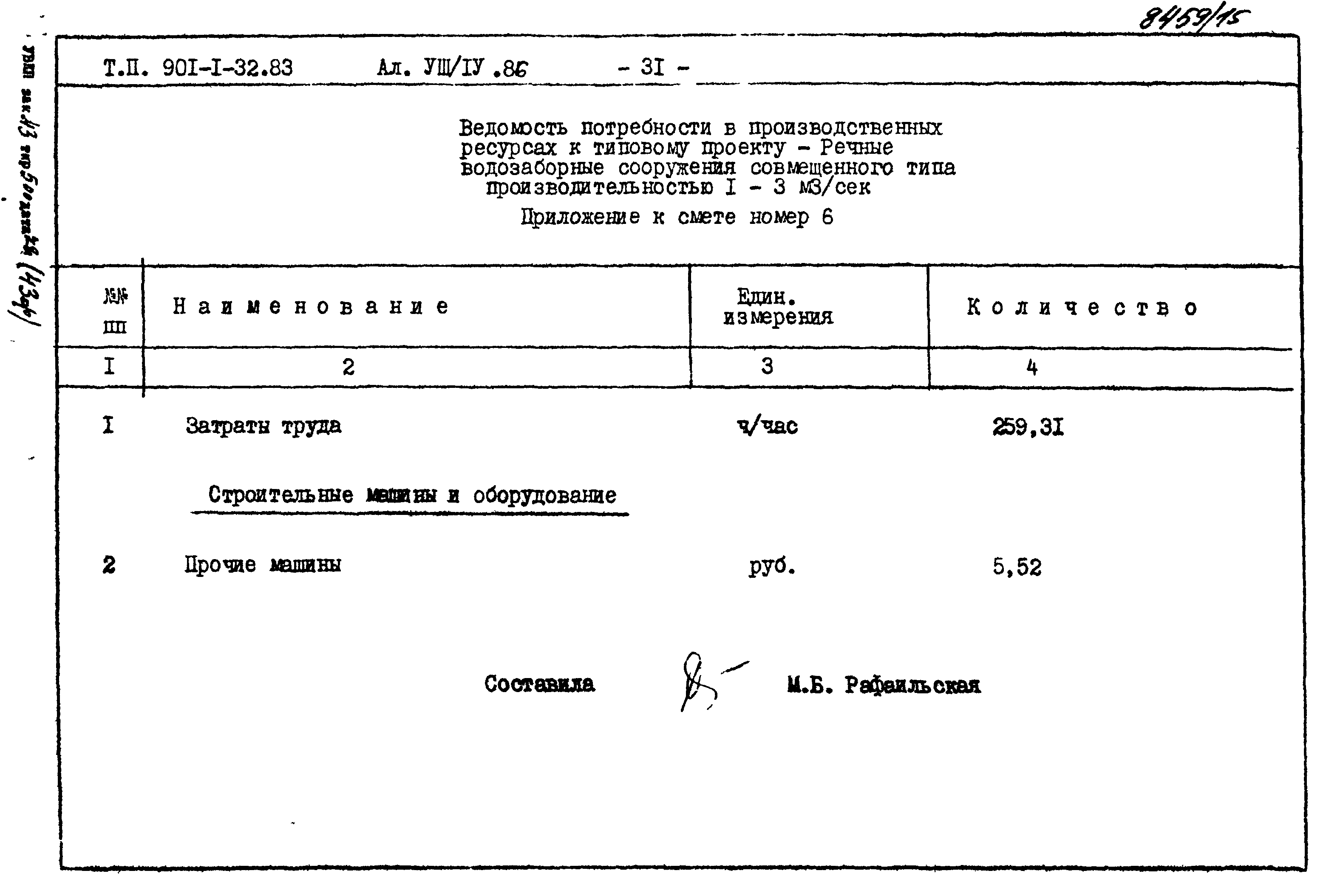 Типовой проект 901-1-32.83