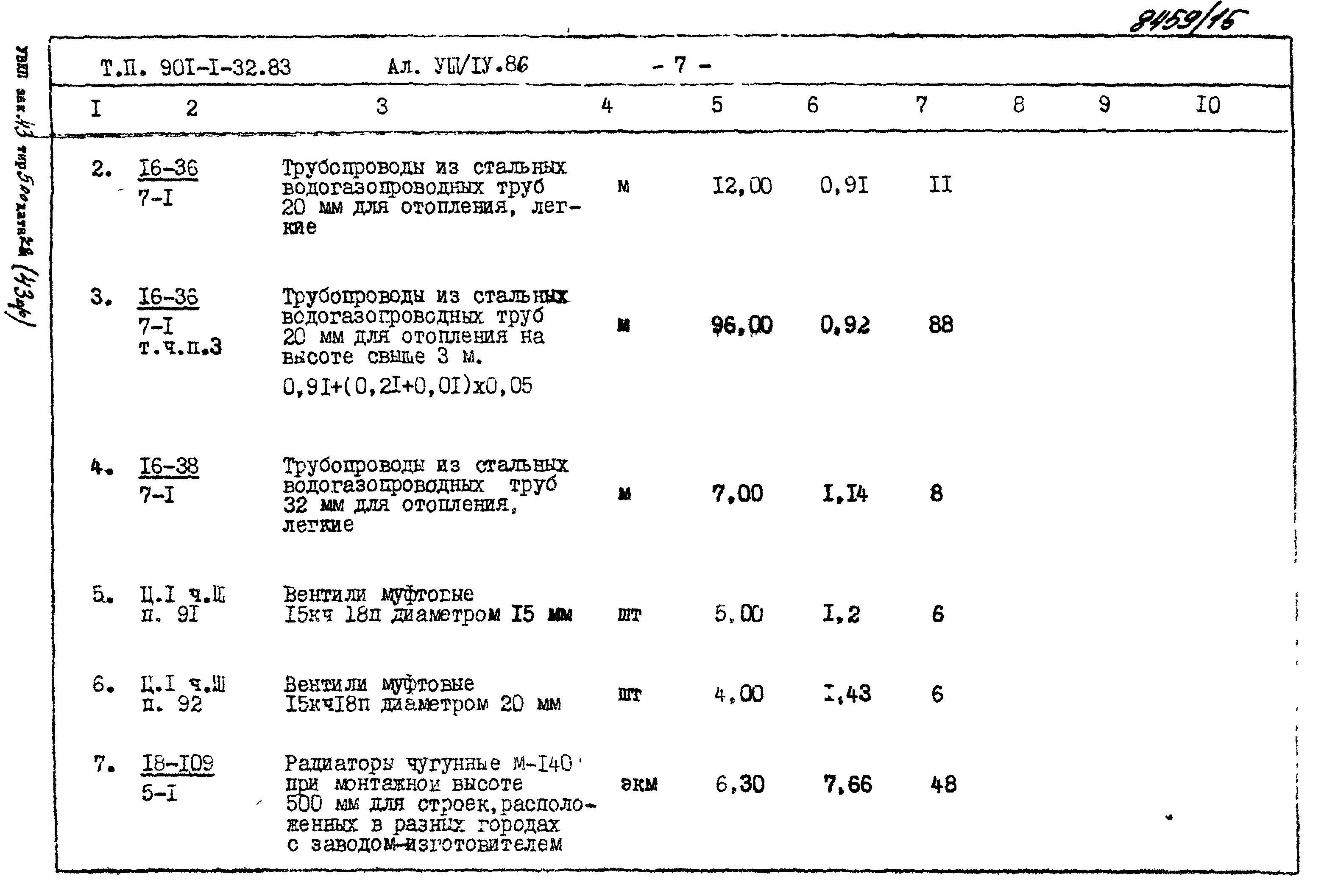 Типовой проект 901-1-32.83