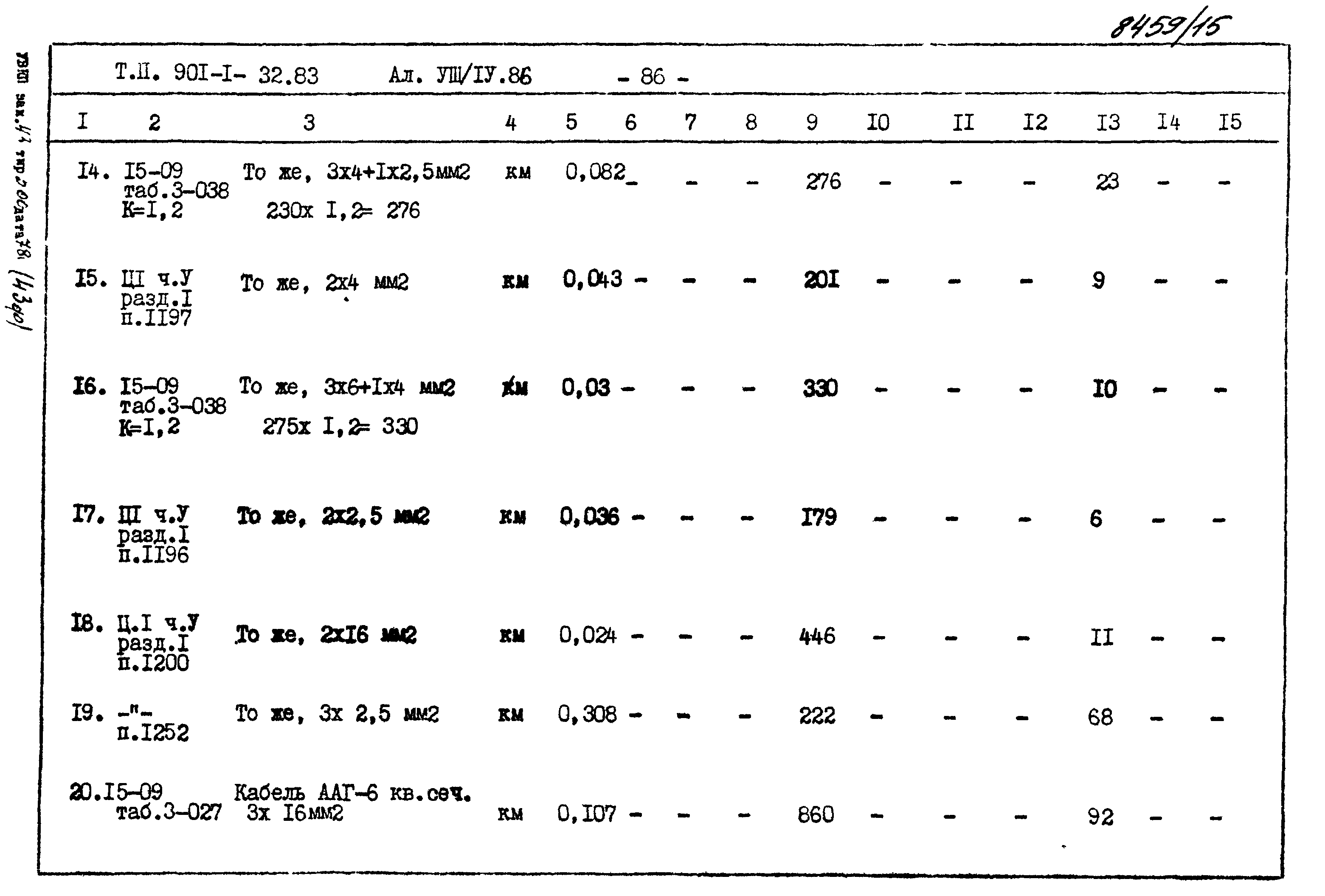 Типовой проект 901-1-32.83