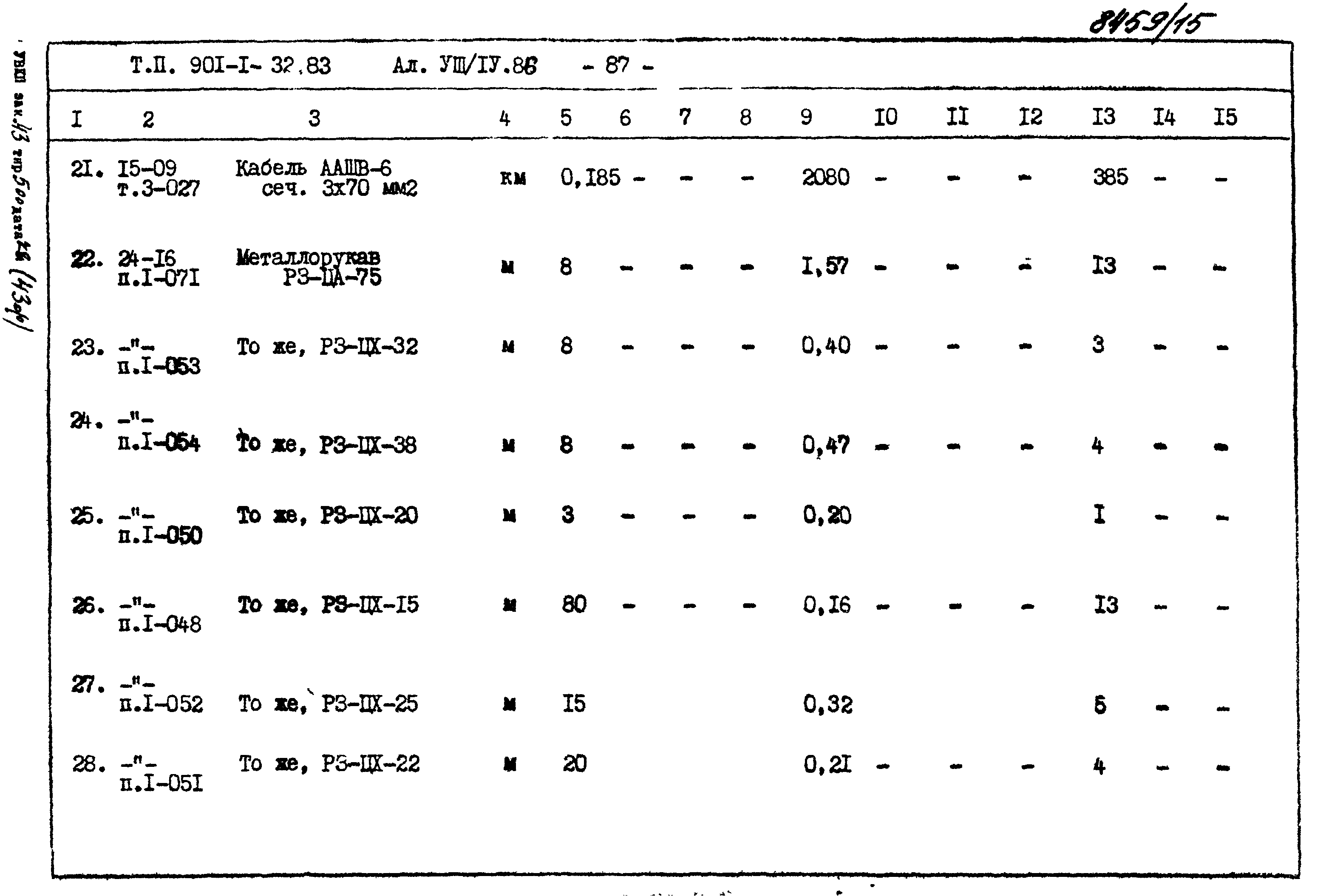 Типовой проект 901-1-32.83