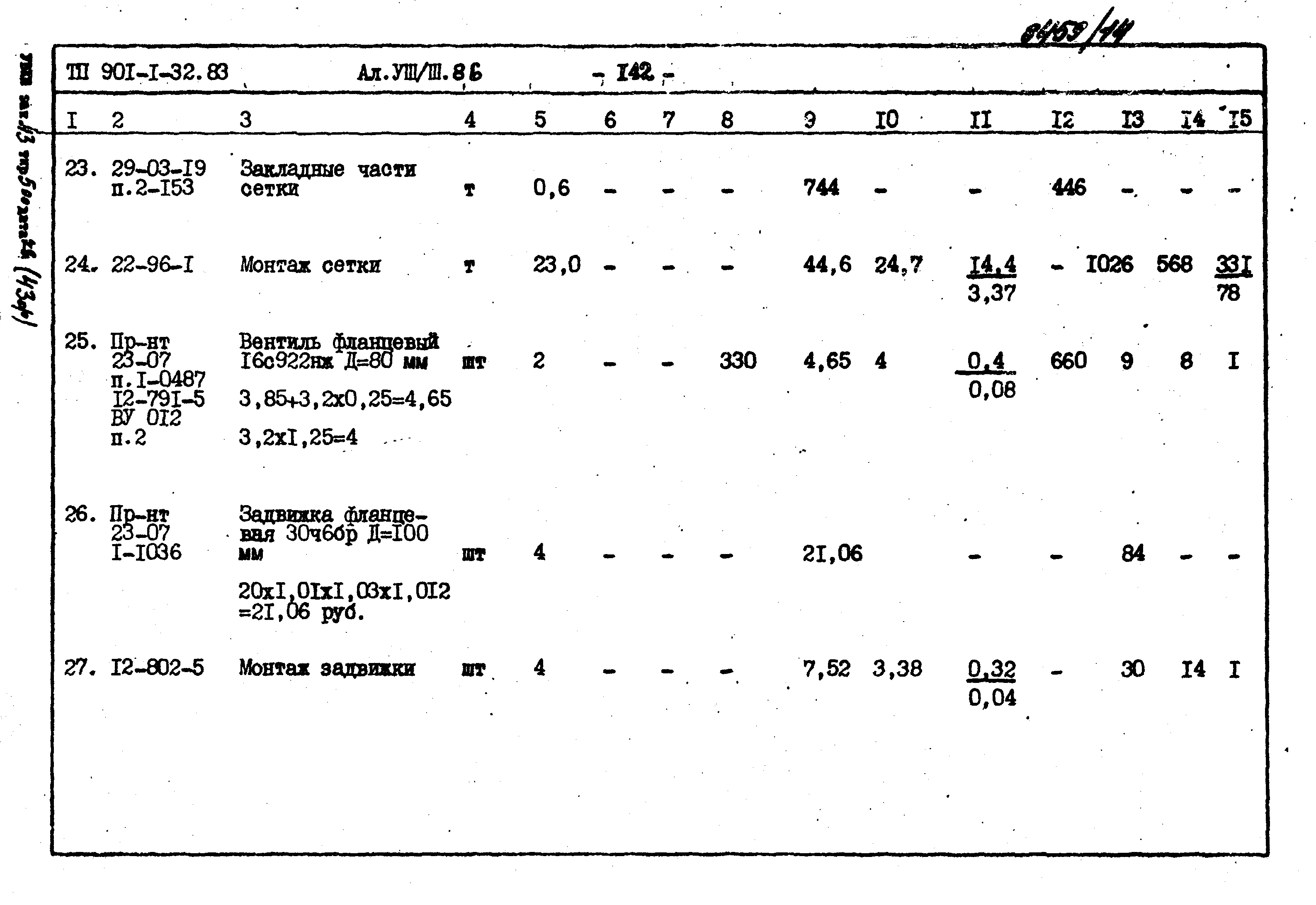 Типовой проект 901-1-32.83