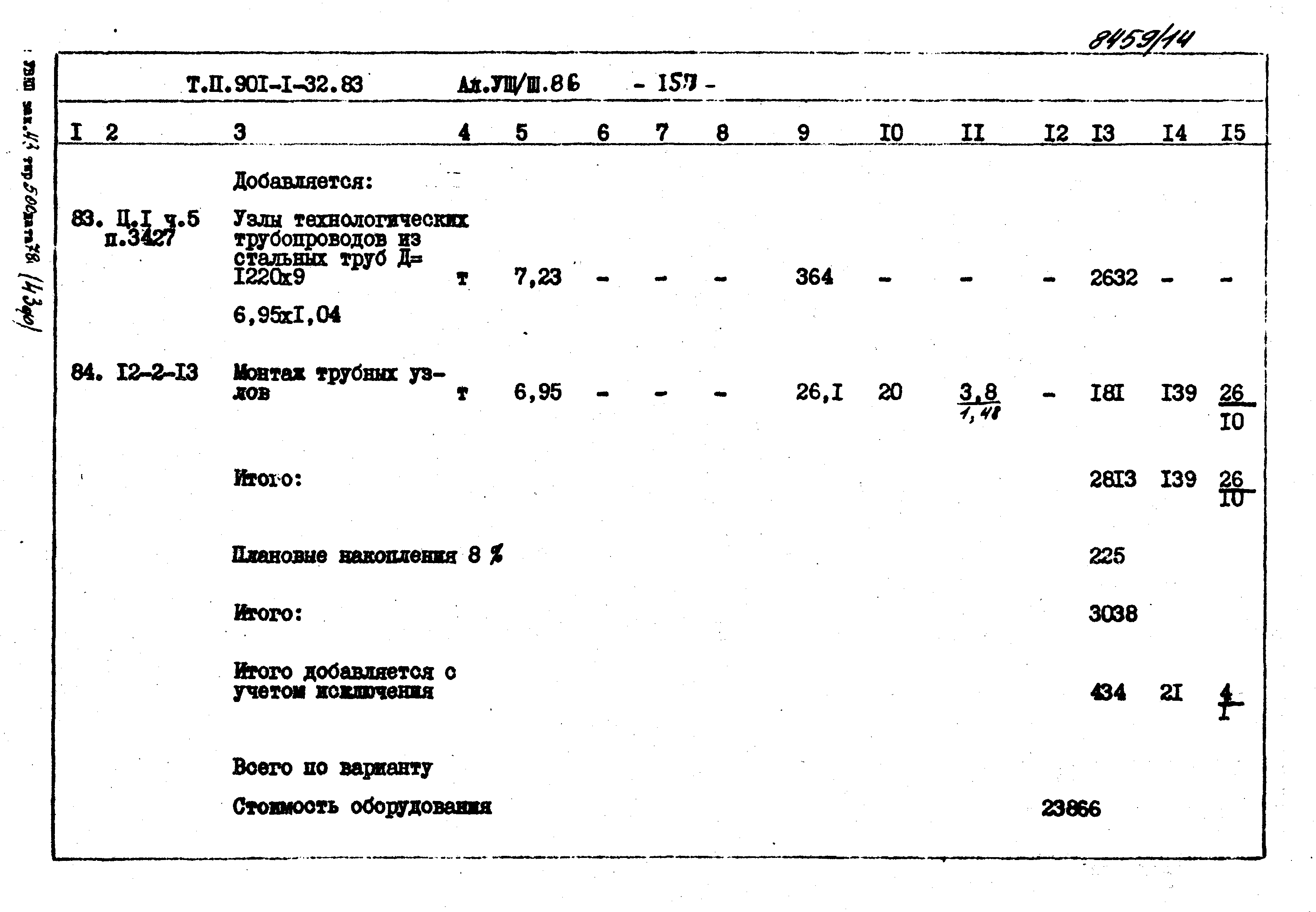 Типовой проект 901-1-32.83