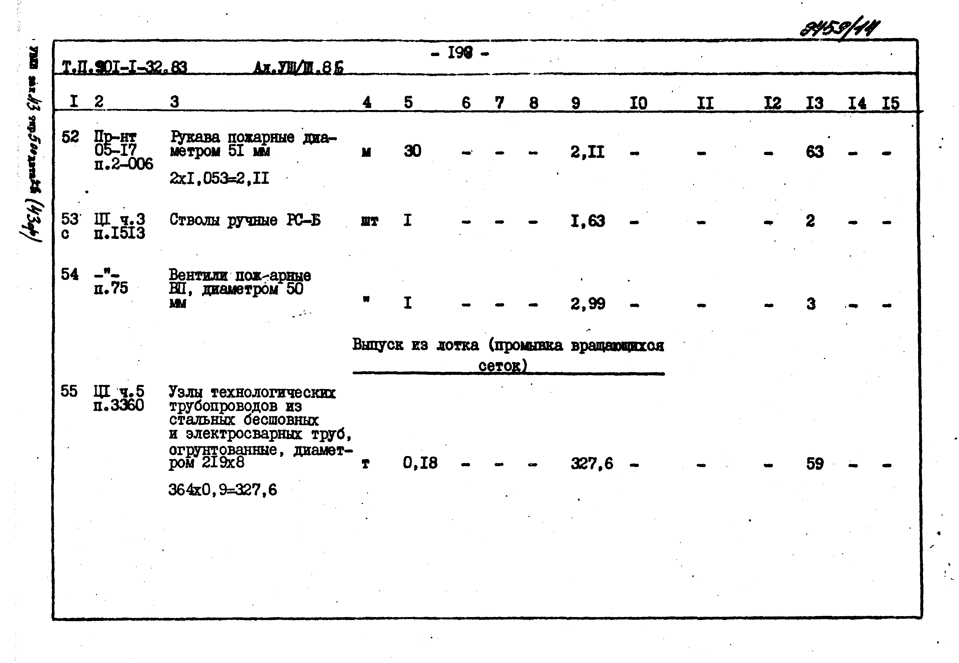 Типовой проект 901-1-32.83