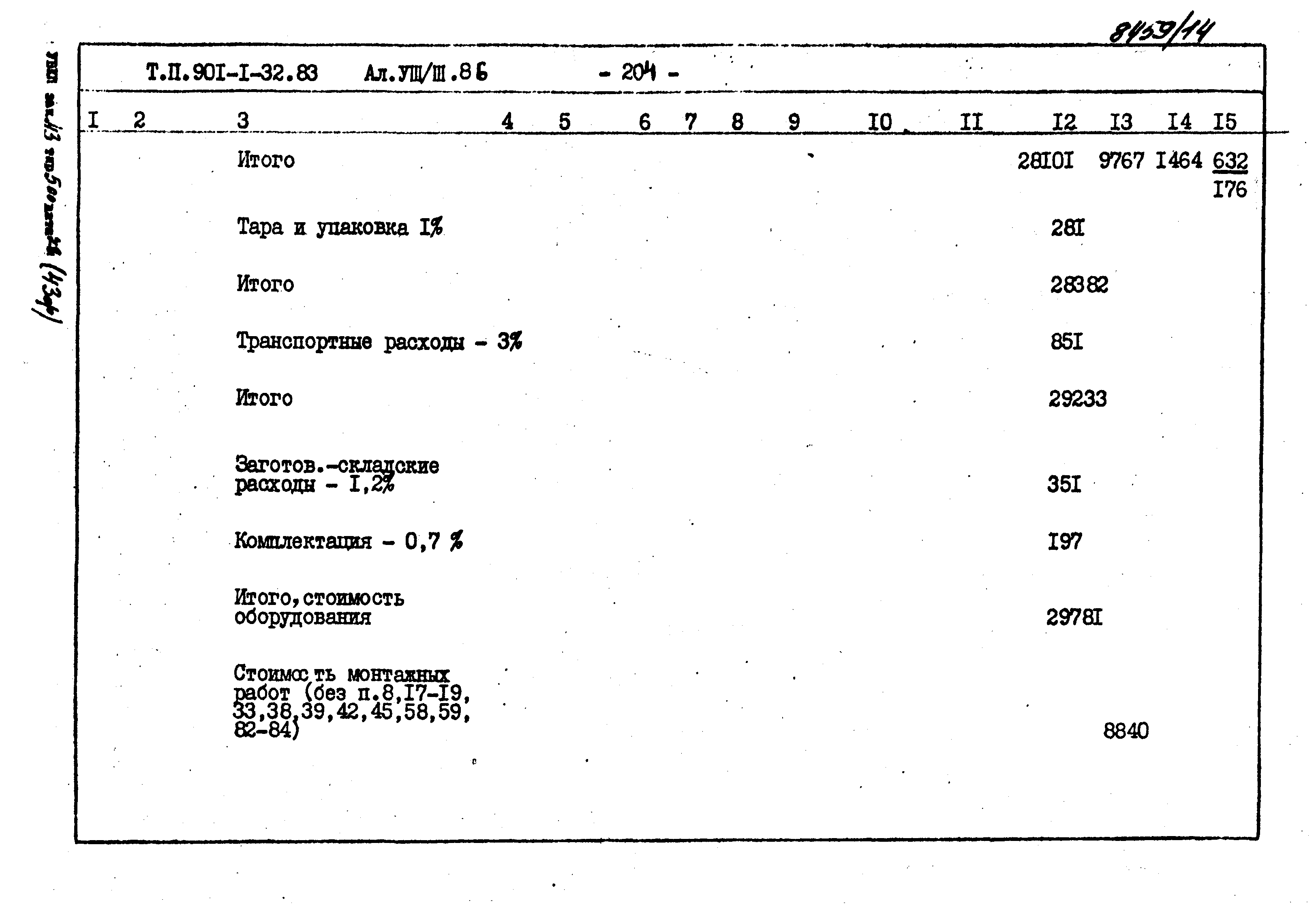 Типовой проект 901-1-32.83