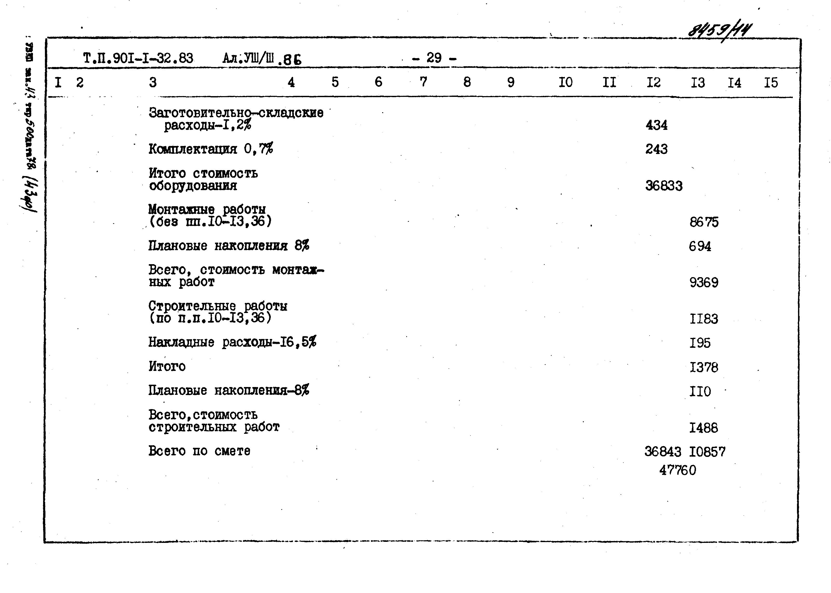 Типовой проект 901-1-32.83