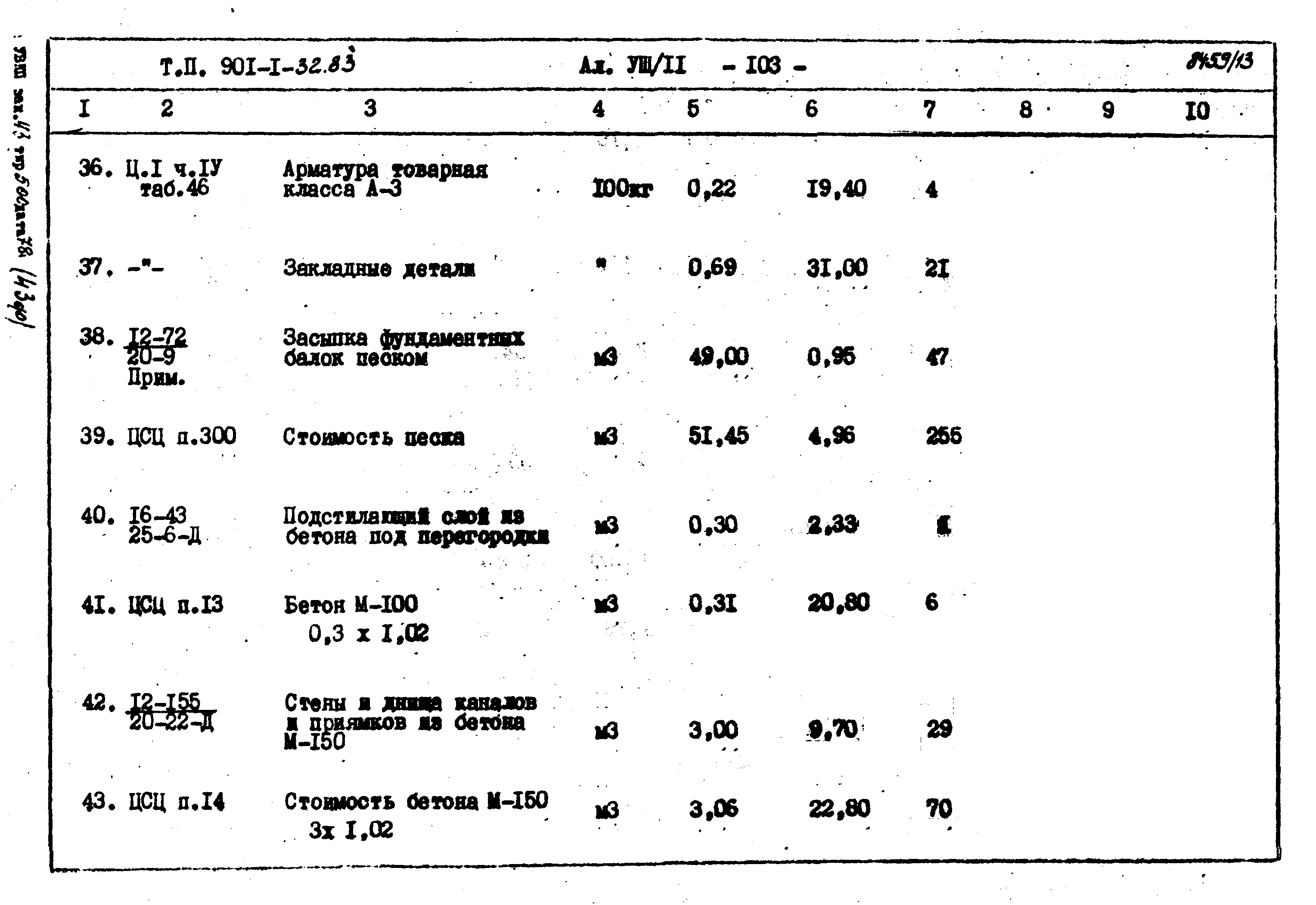 Типовой проект 901-1-32.83