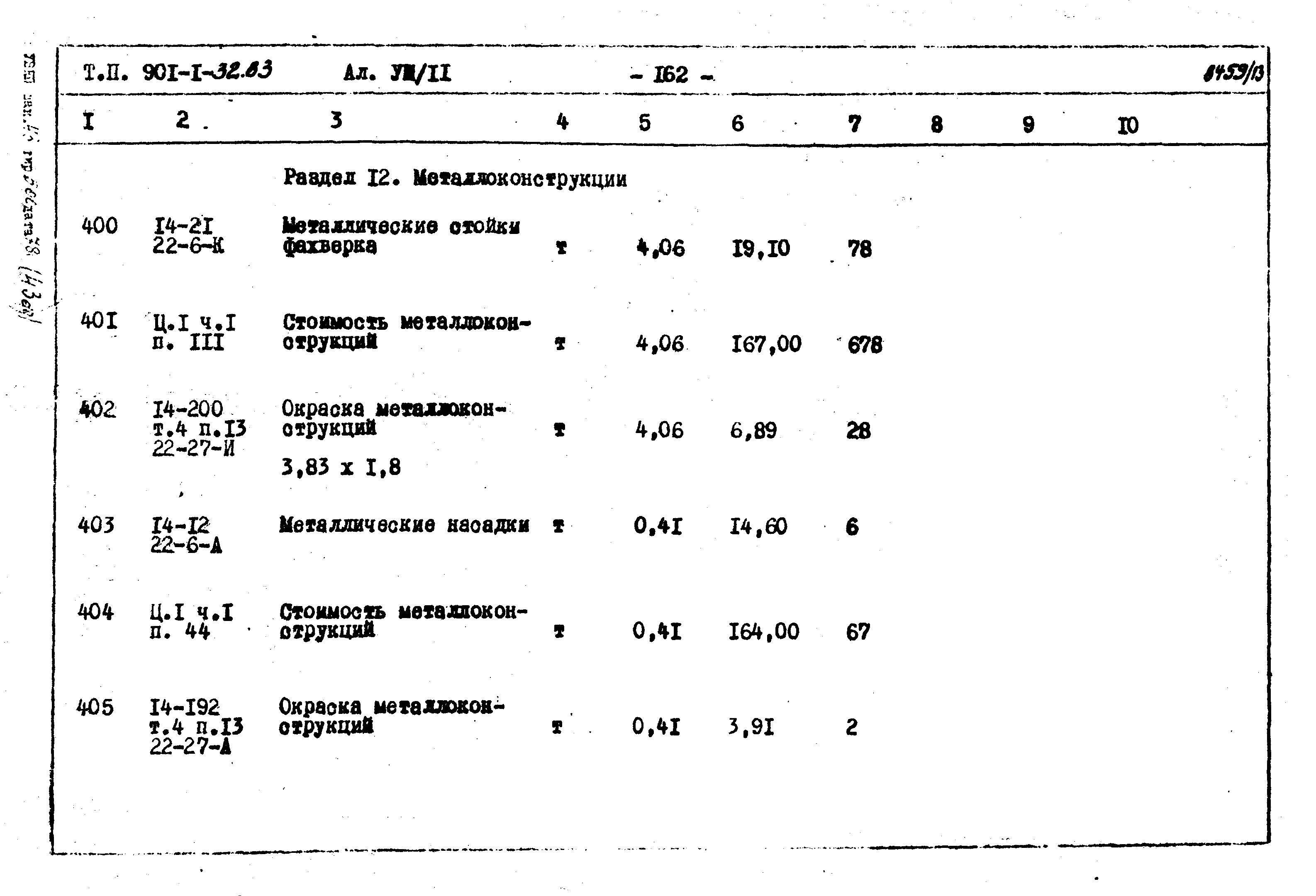 Типовой проект 901-1-32.83