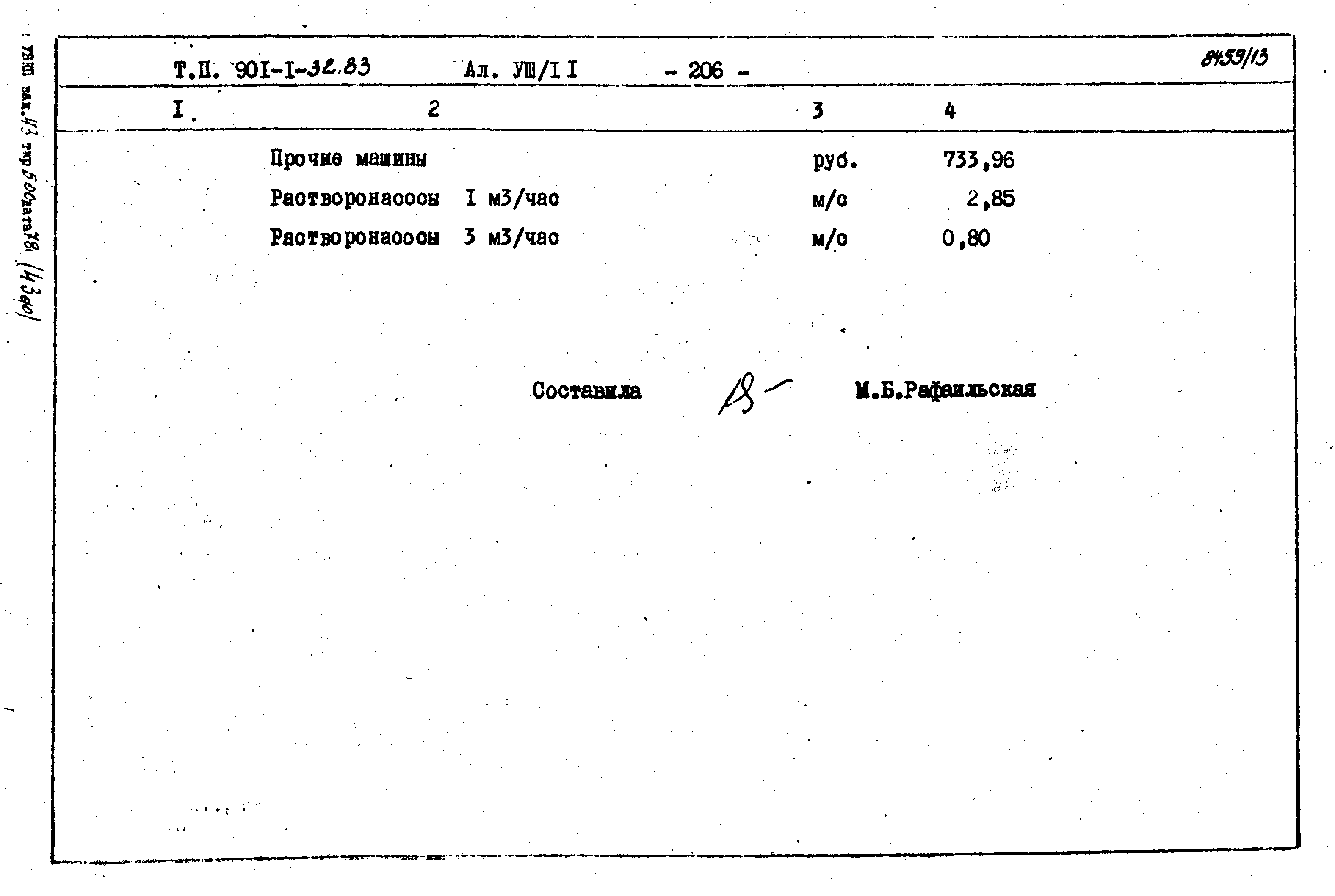 Типовой проект 901-1-32.83