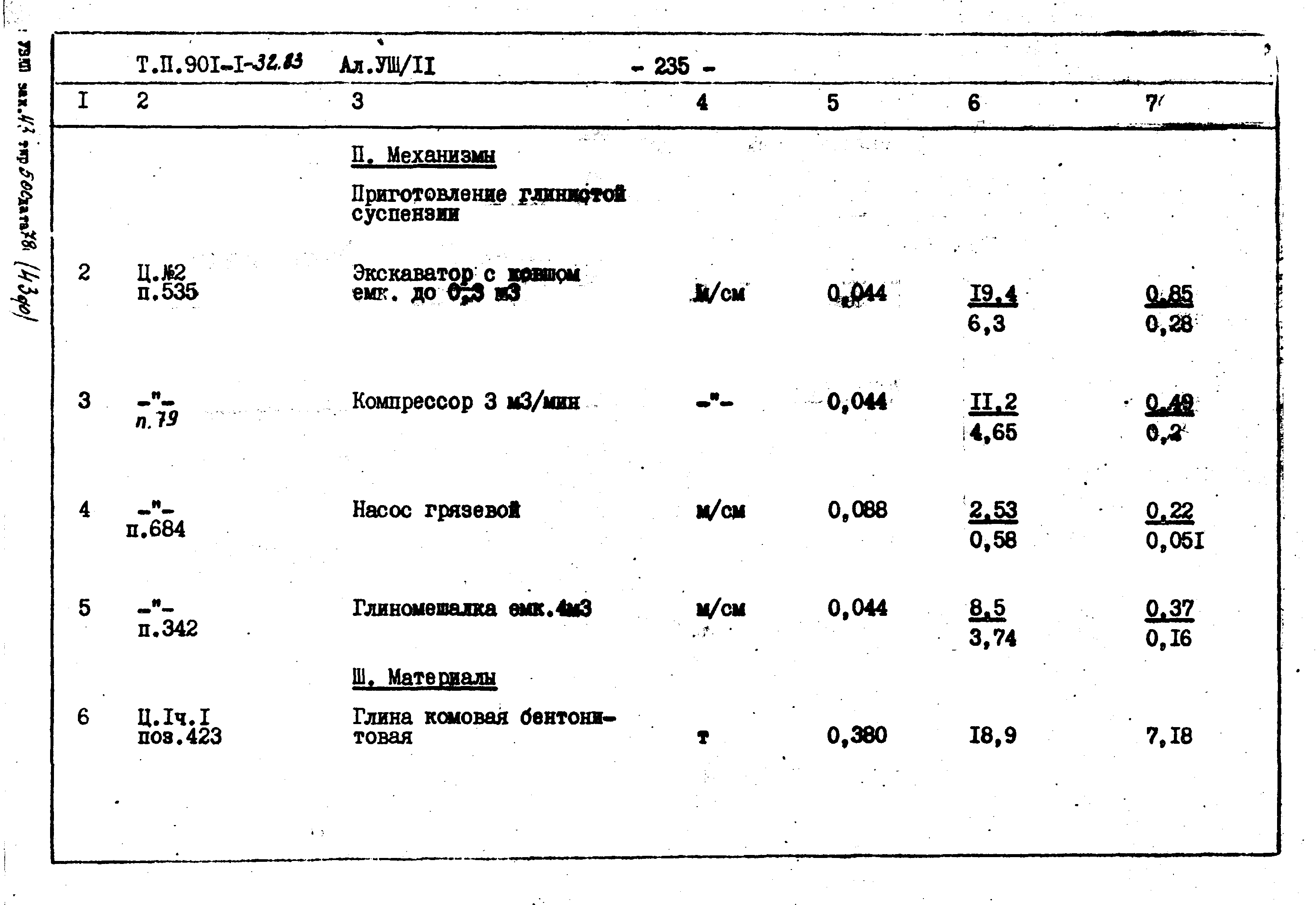 Типовой проект 901-1-32.83