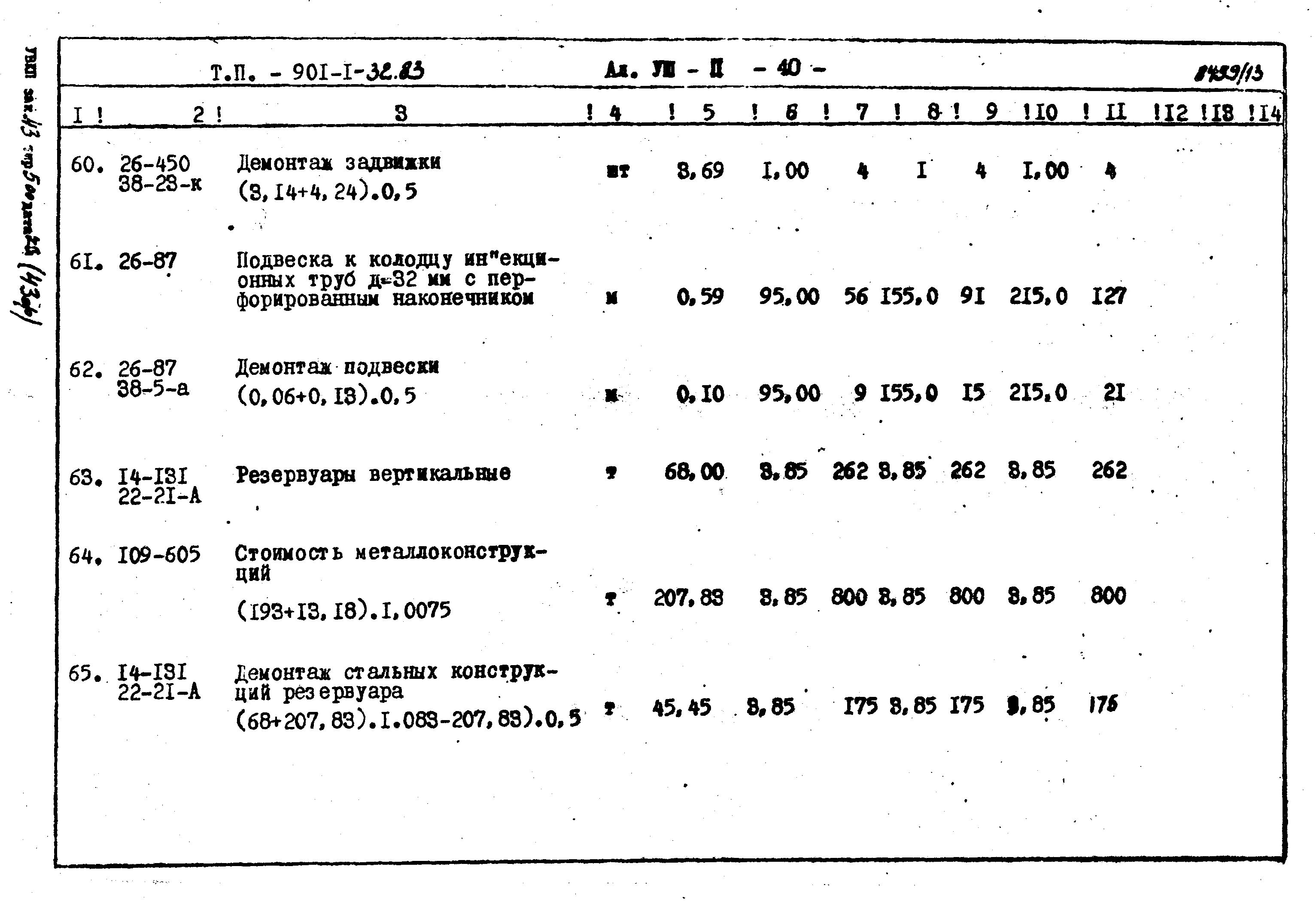 Типовой проект 901-1-32.83