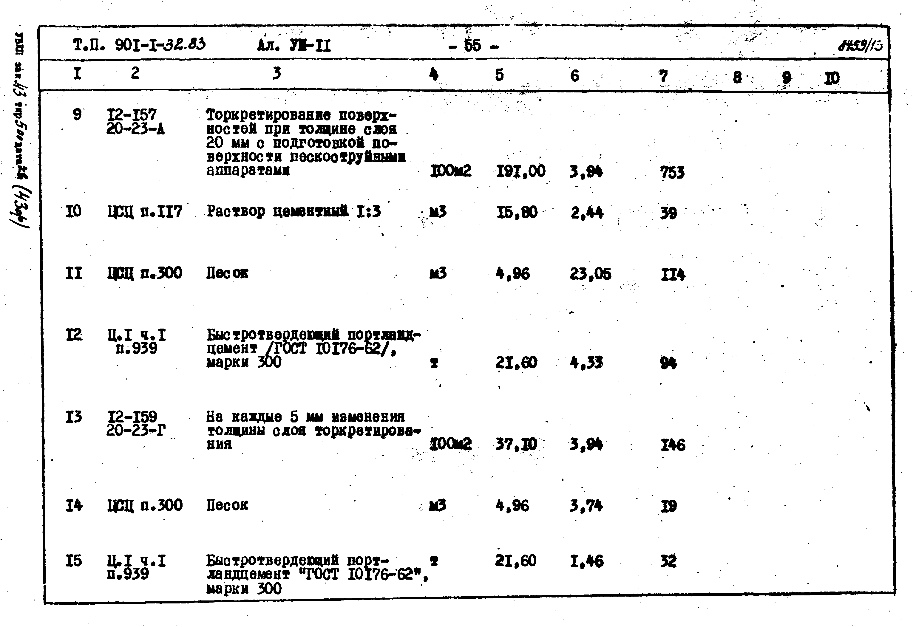 Типовой проект 901-1-32.83