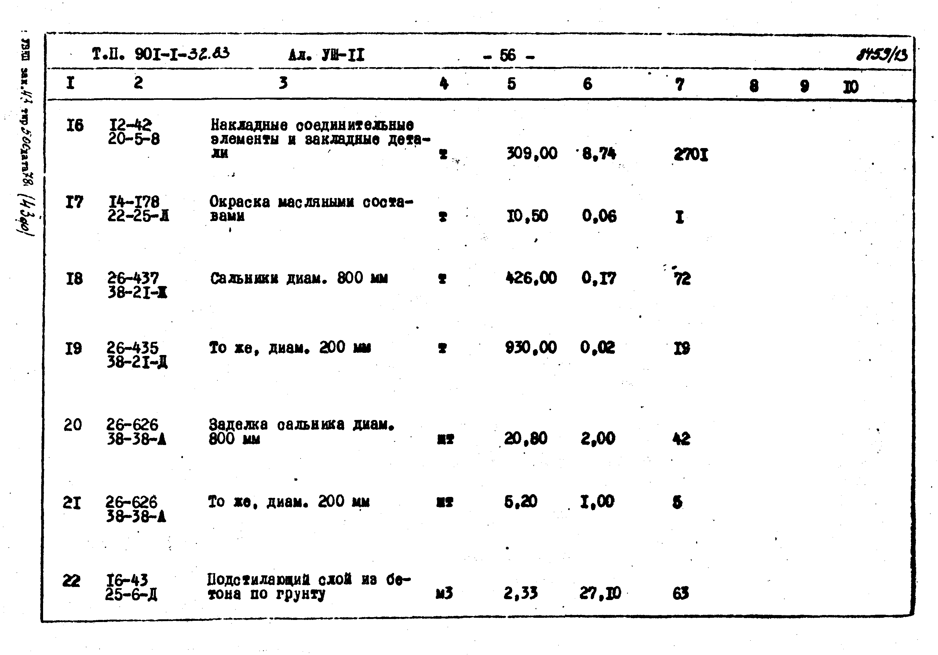 Типовой проект 901-1-32.83