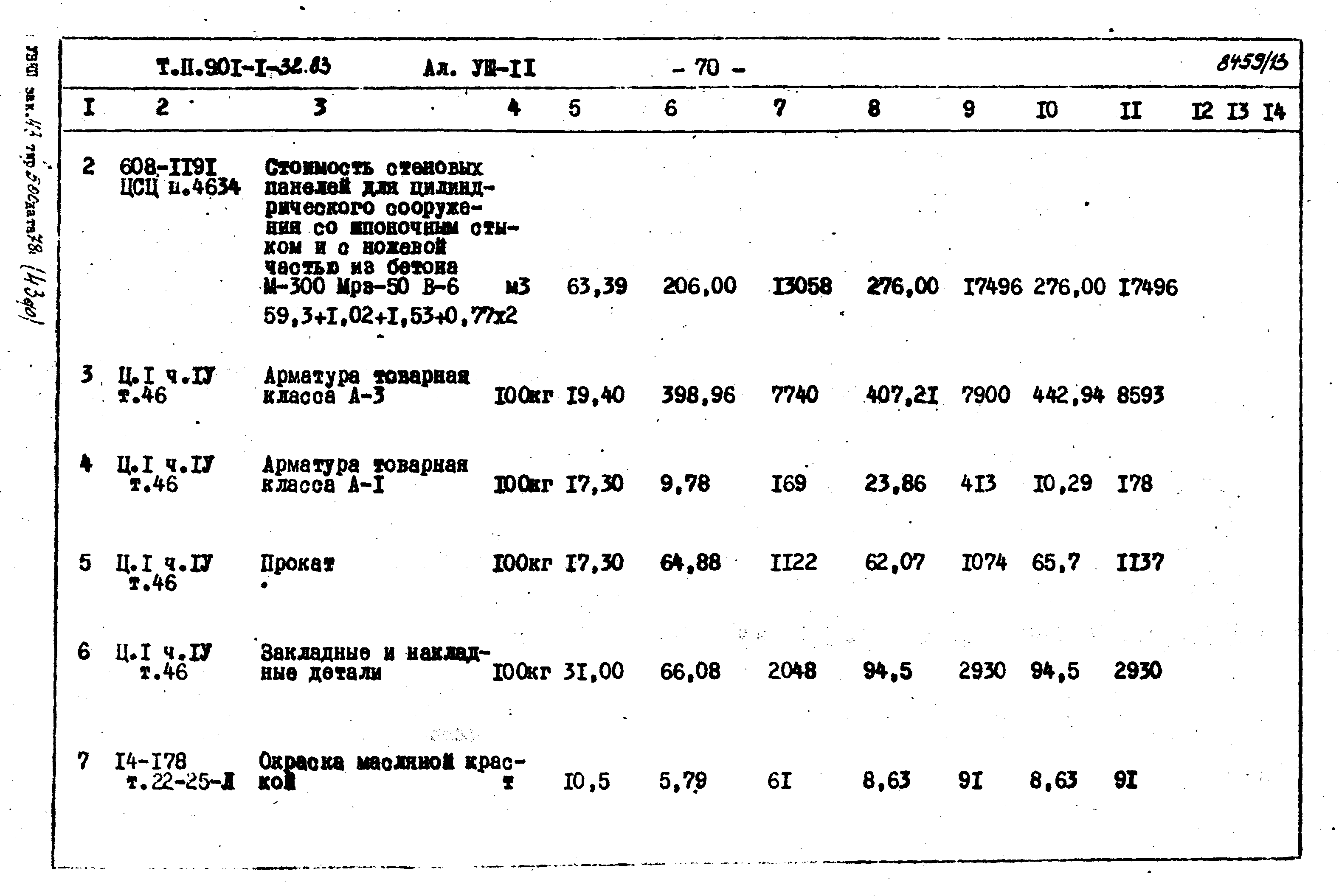 Типовой проект 901-1-32.83