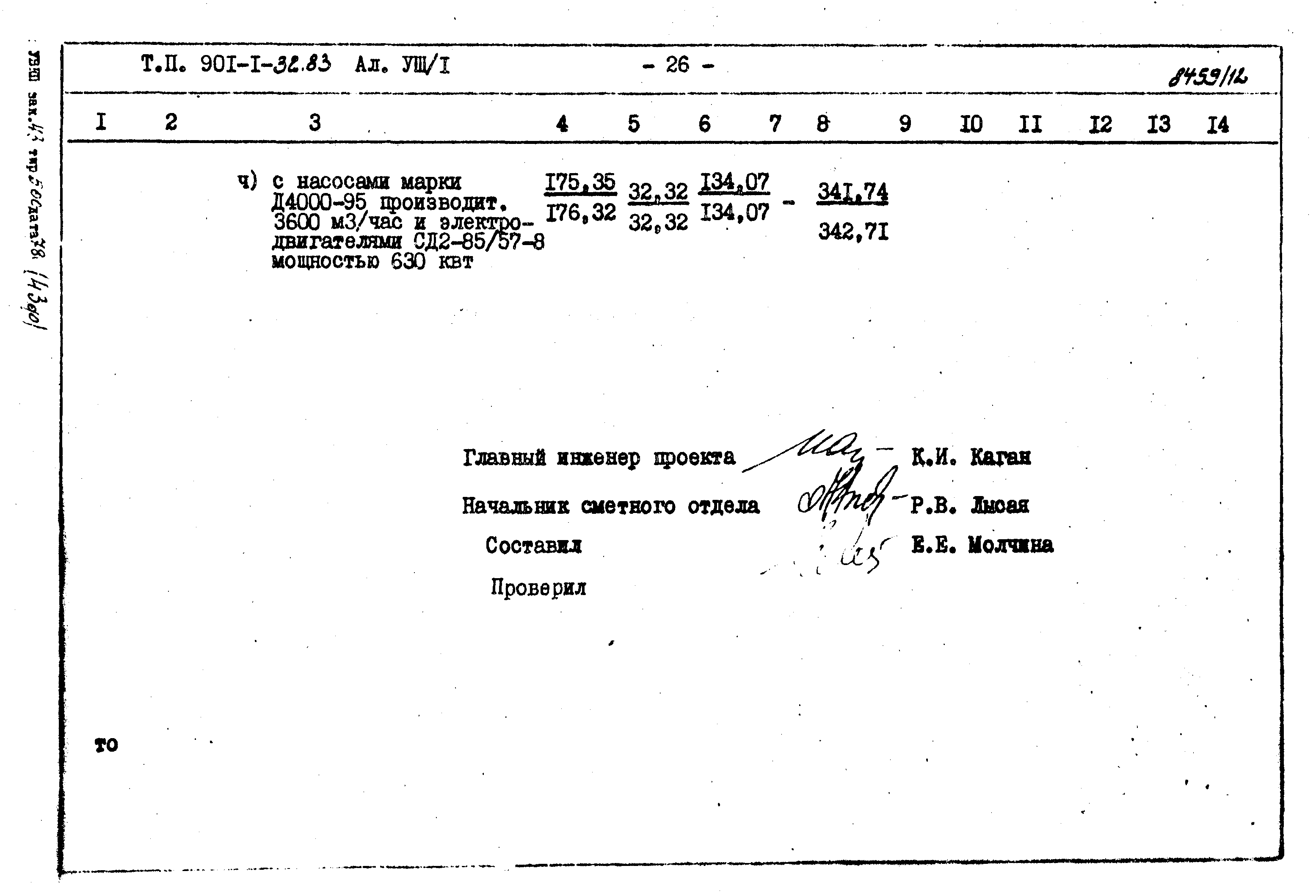 Типовой проект 901-1-32.83