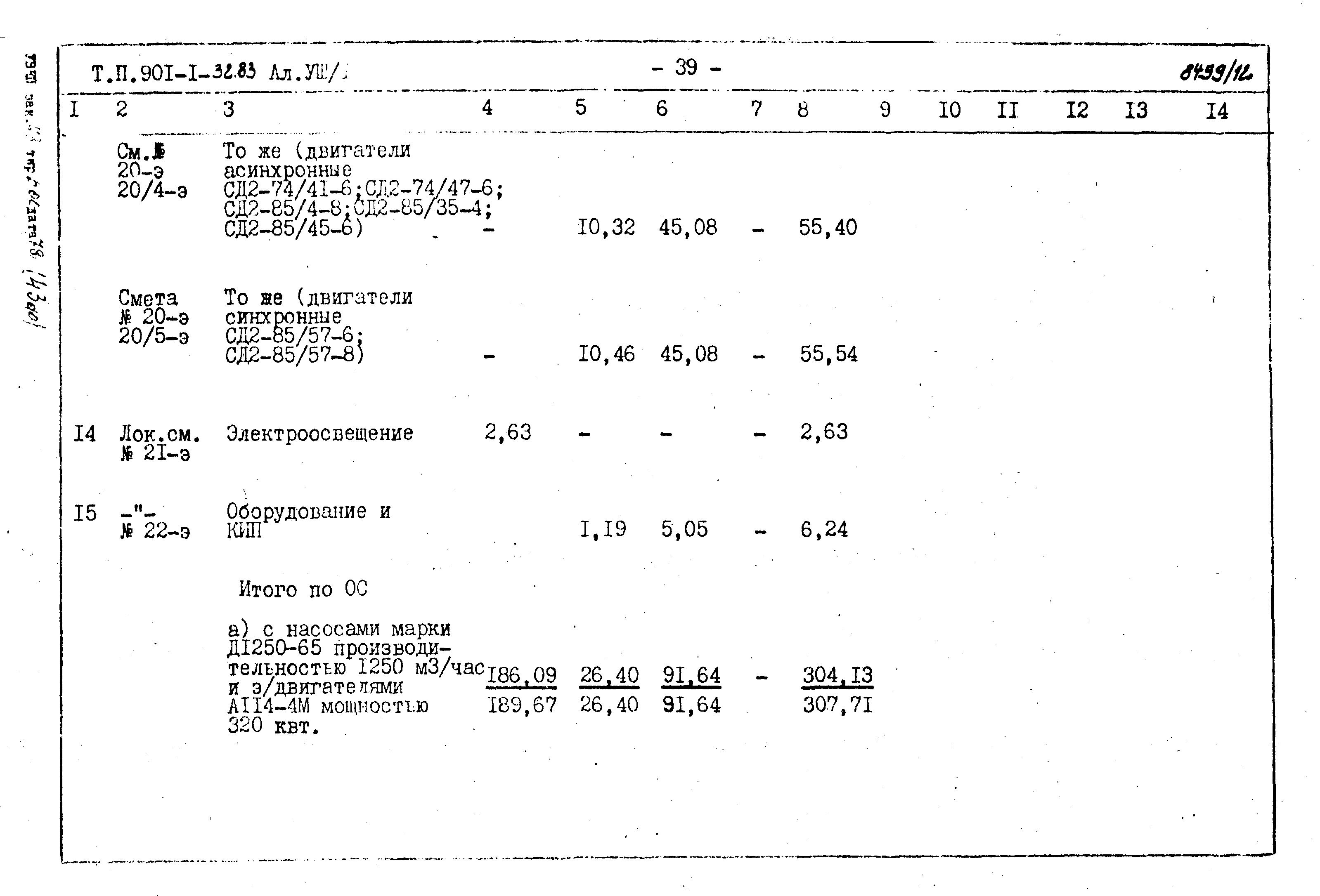 Типовой проект 901-1-32.83