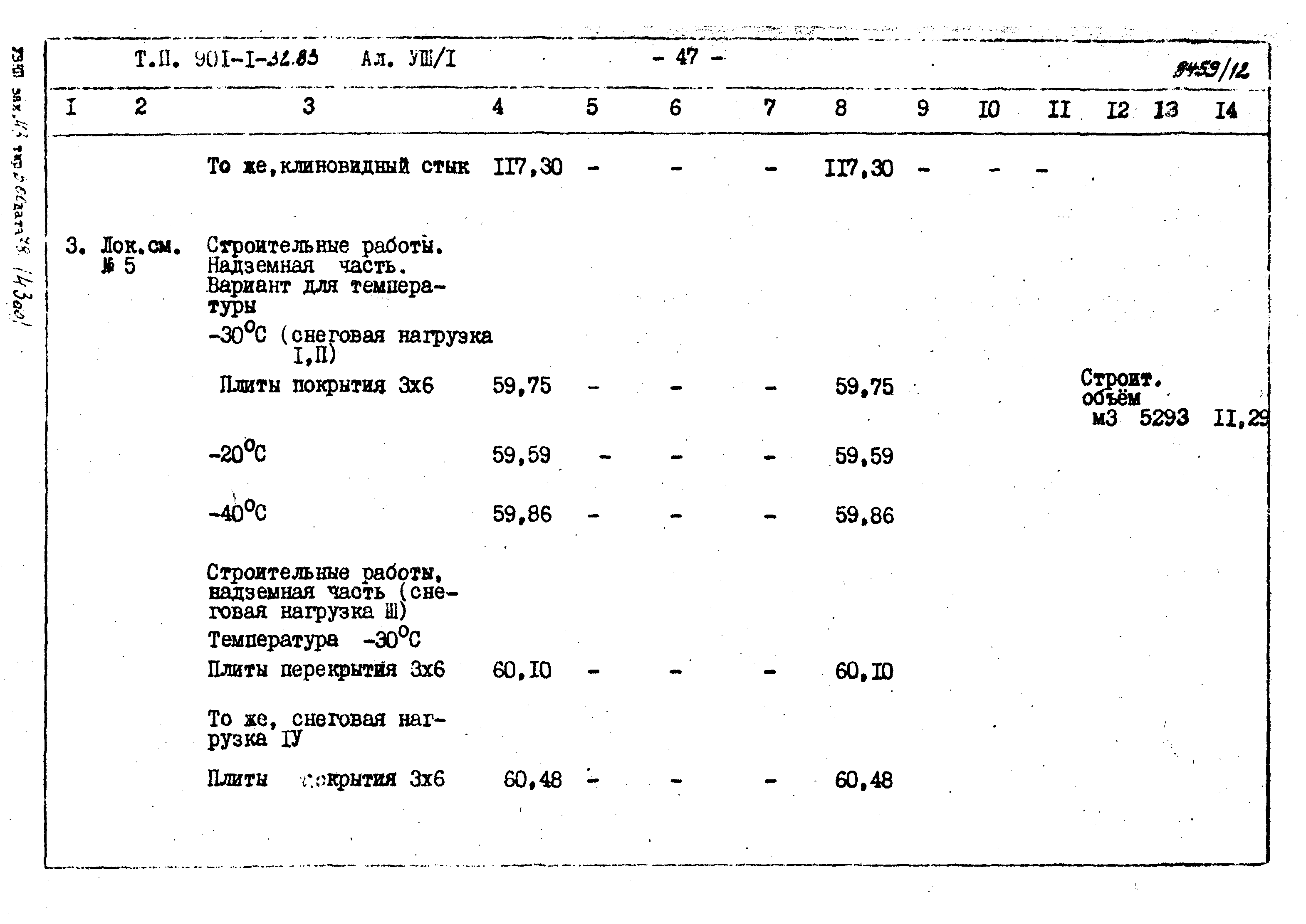 Типовой проект 901-1-32.83