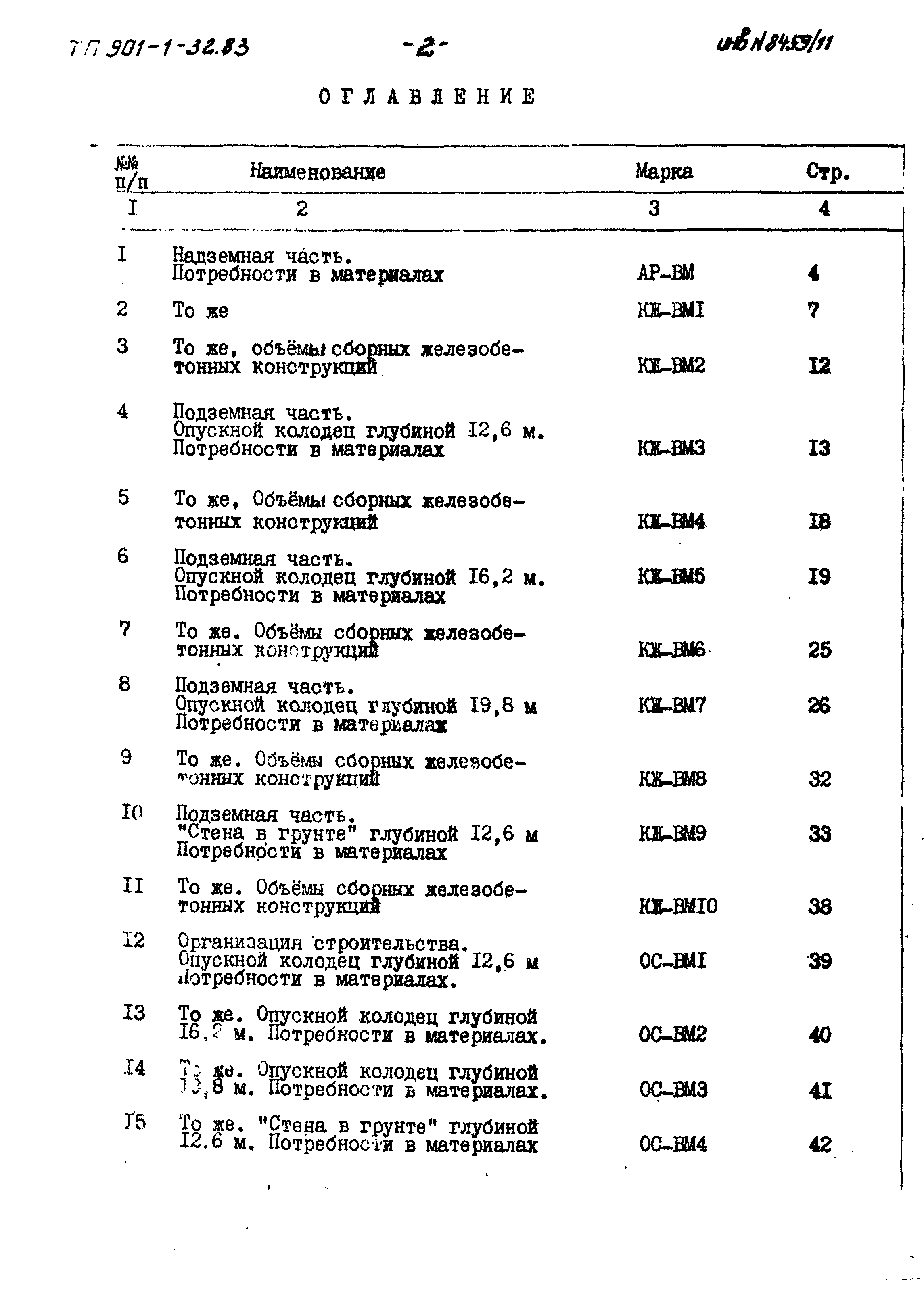 Типовой проект 901-1-32.83