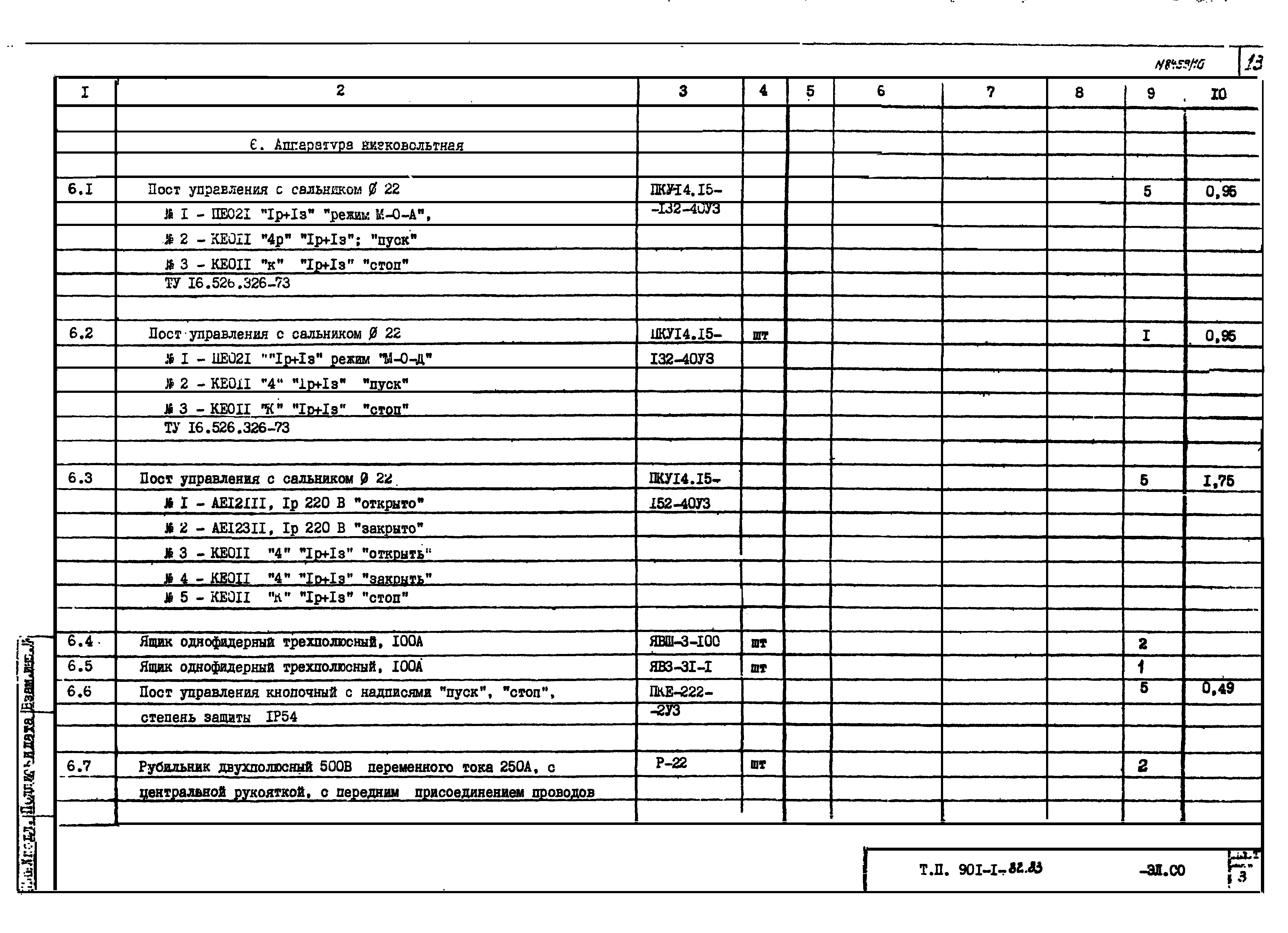 Типовой проект 901-1-32.83