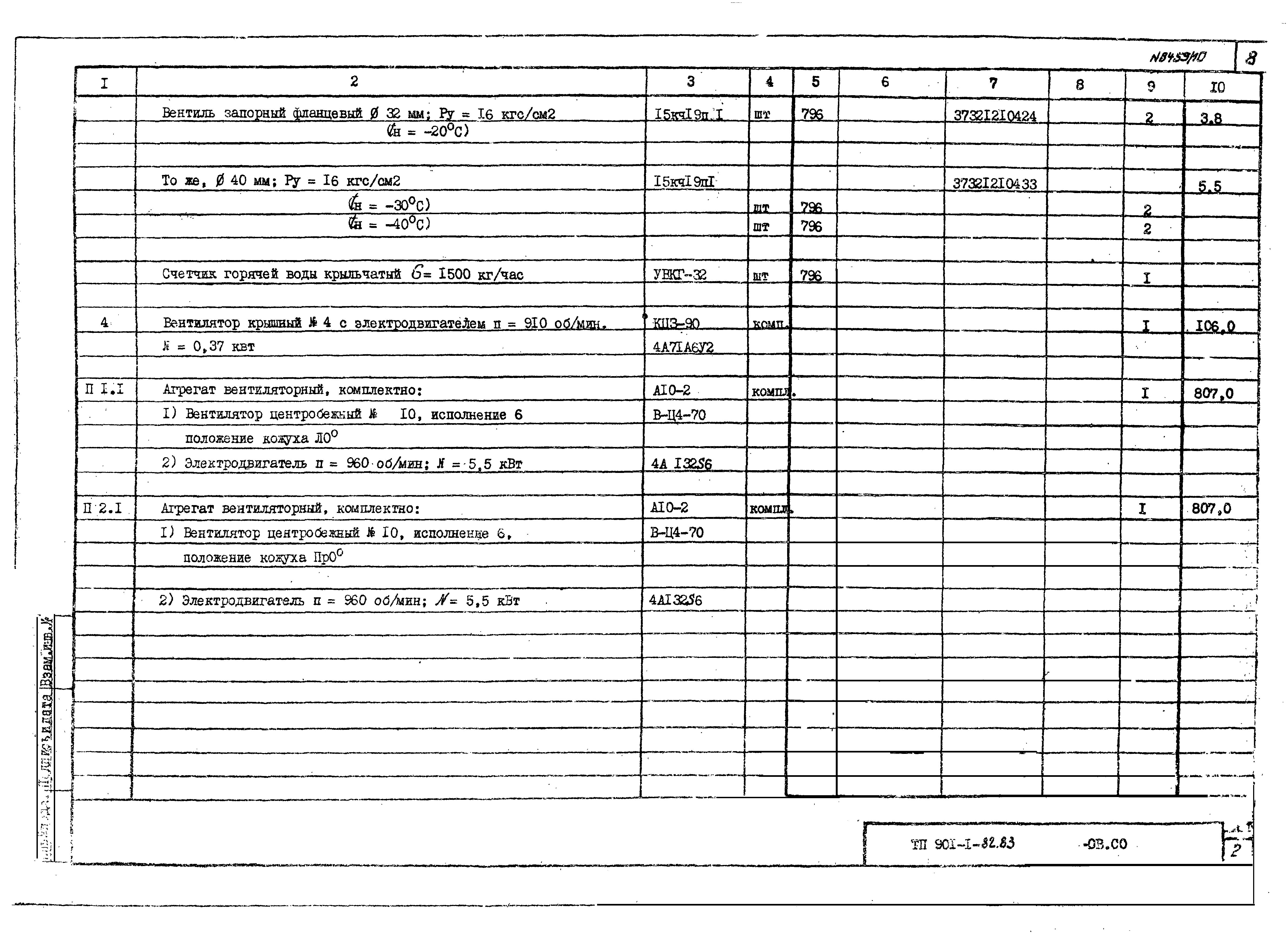 Типовой проект 901-1-32.83