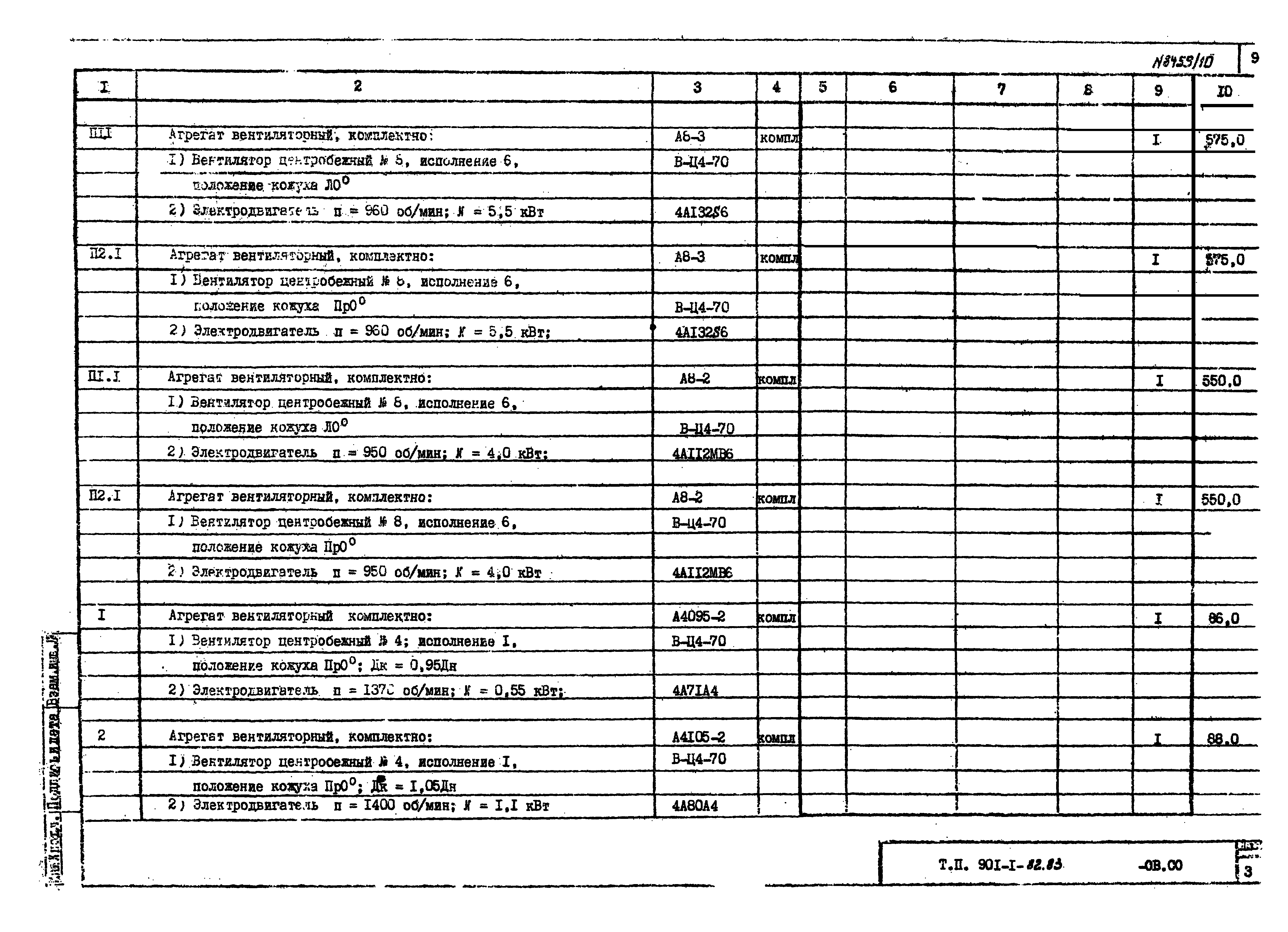 Типовой проект 901-1-32.83