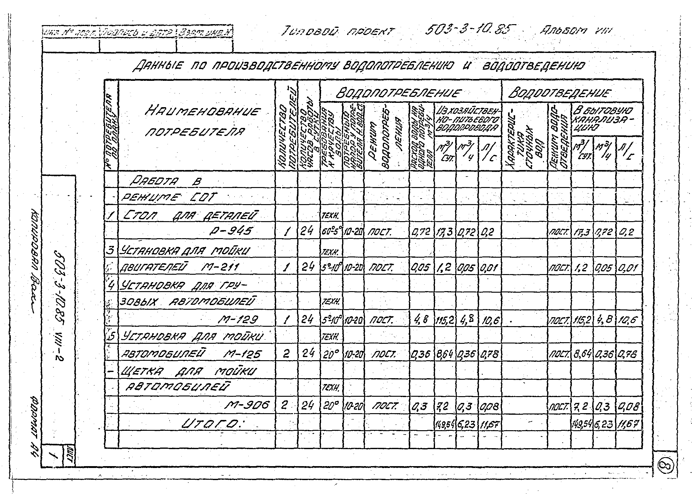 Типовой проект 503-3-10.85