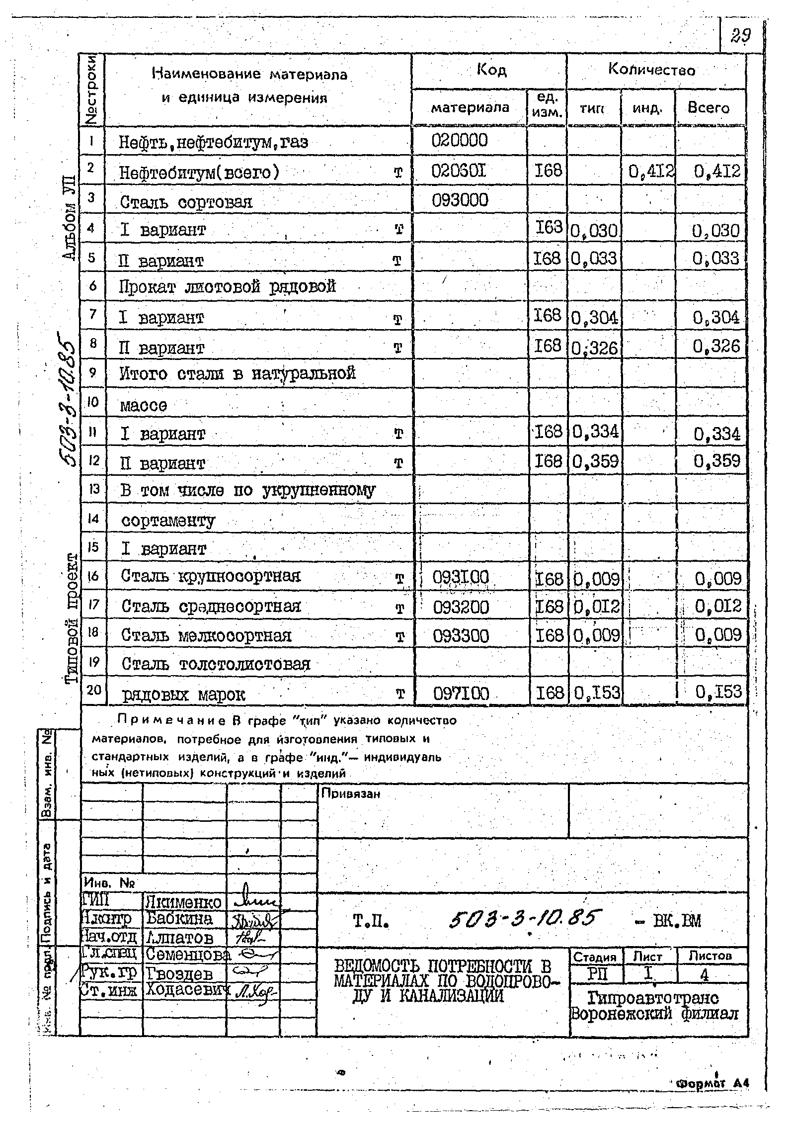 Типовой проект 503-3-10.85