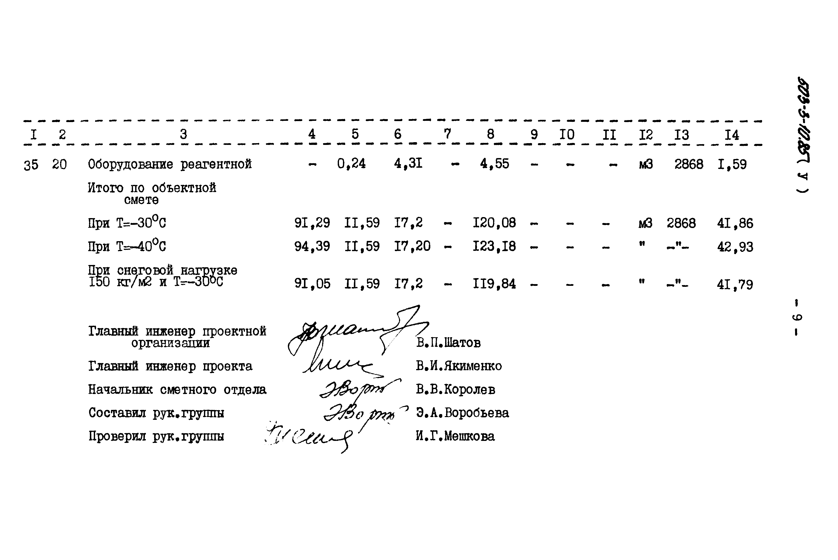 Типовой проект 503-3-10.85