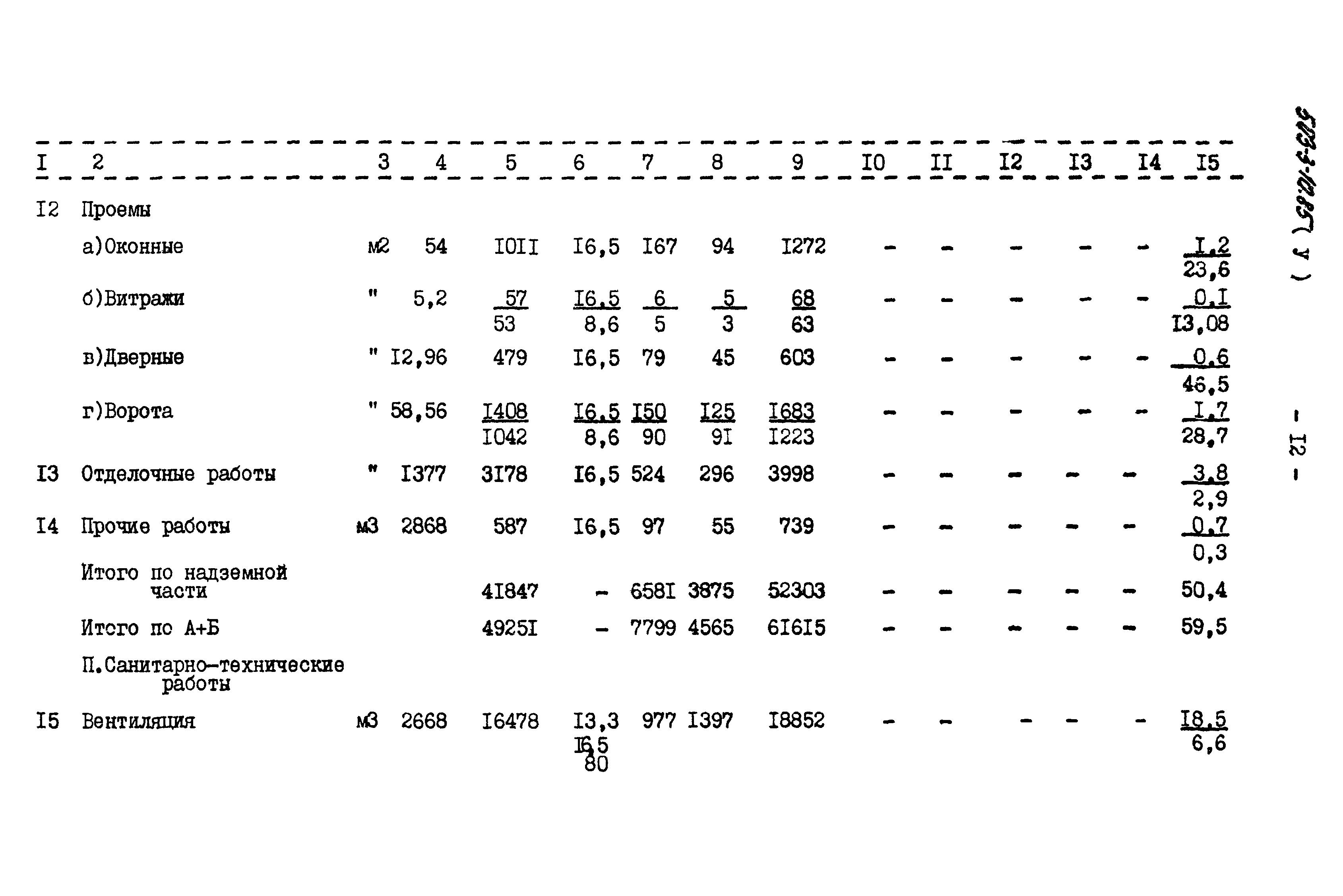 Типовой проект 503-3-10.85