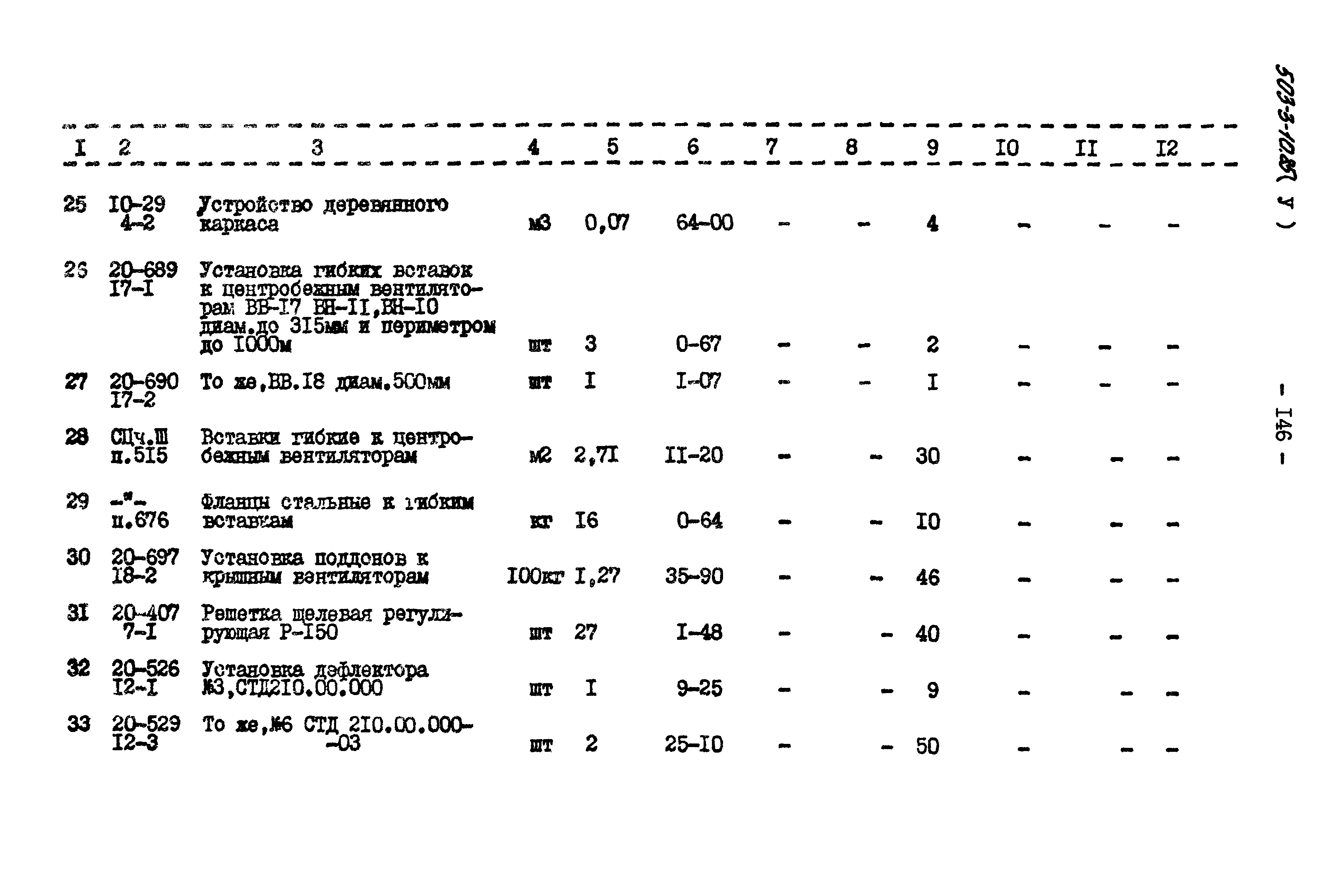 Типовой проект 503-3-10.85