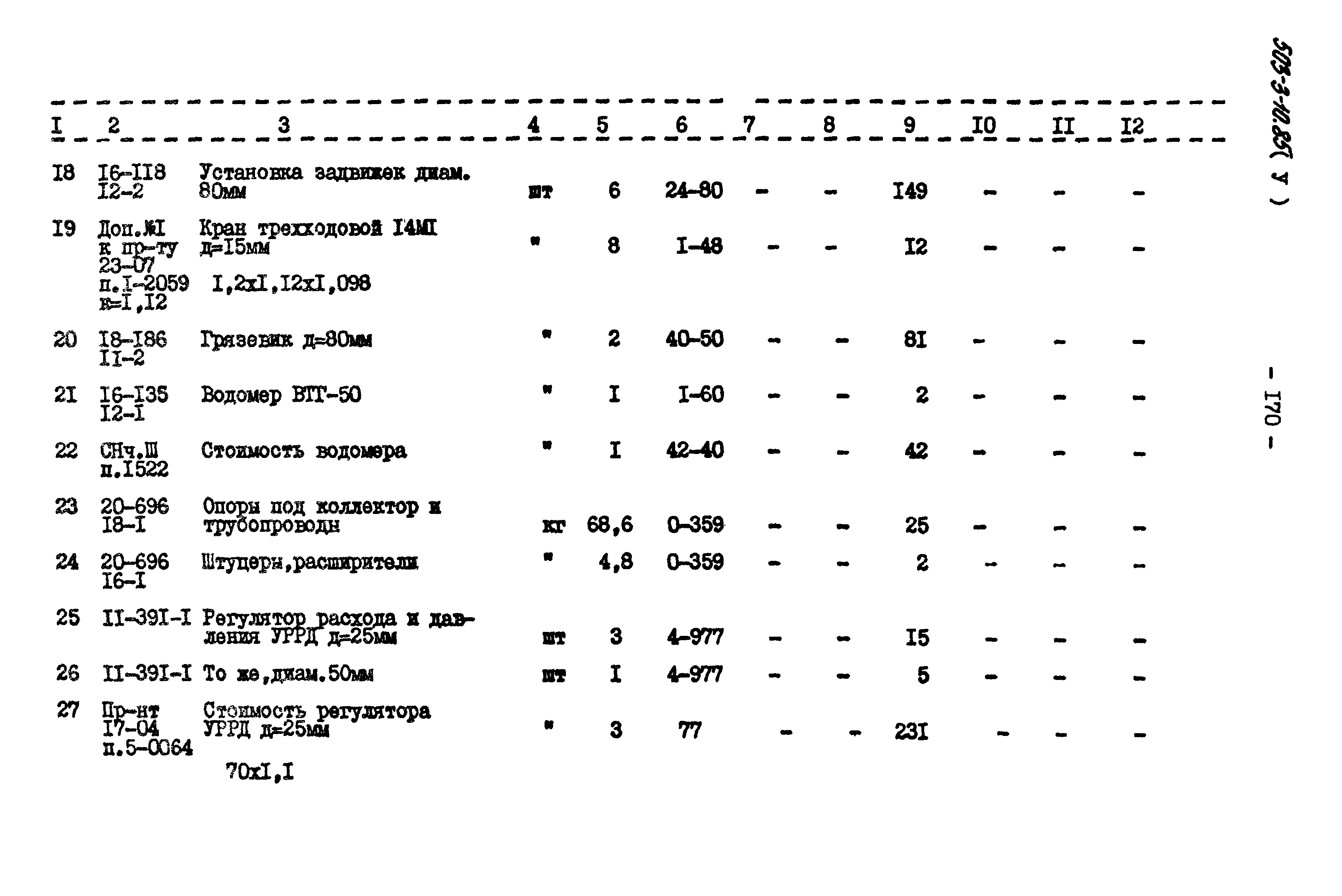 Типовой проект 503-3-10.85