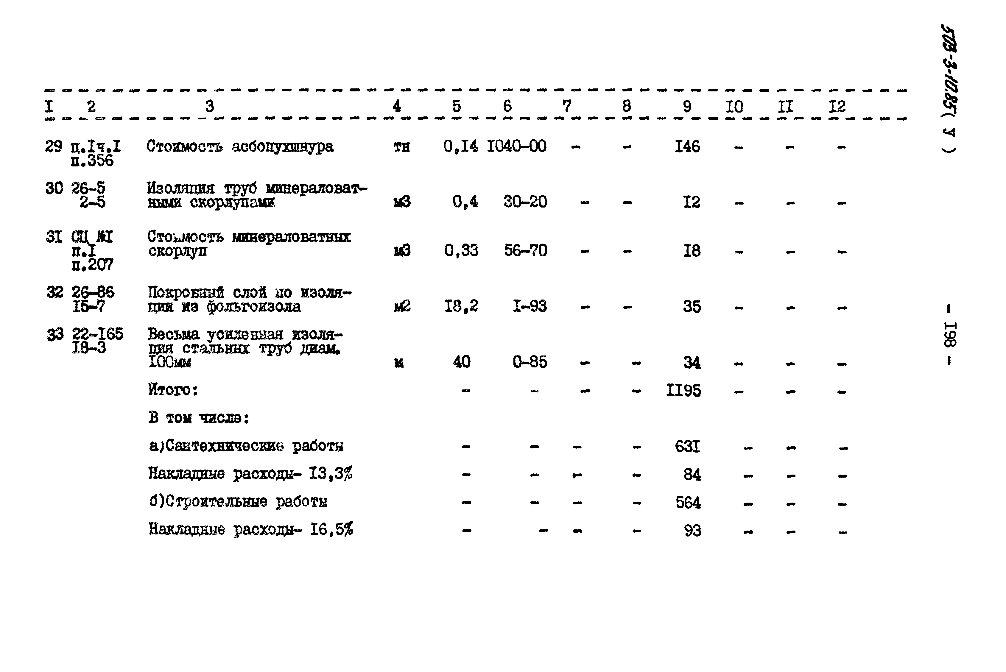 Типовой проект 503-3-10.85