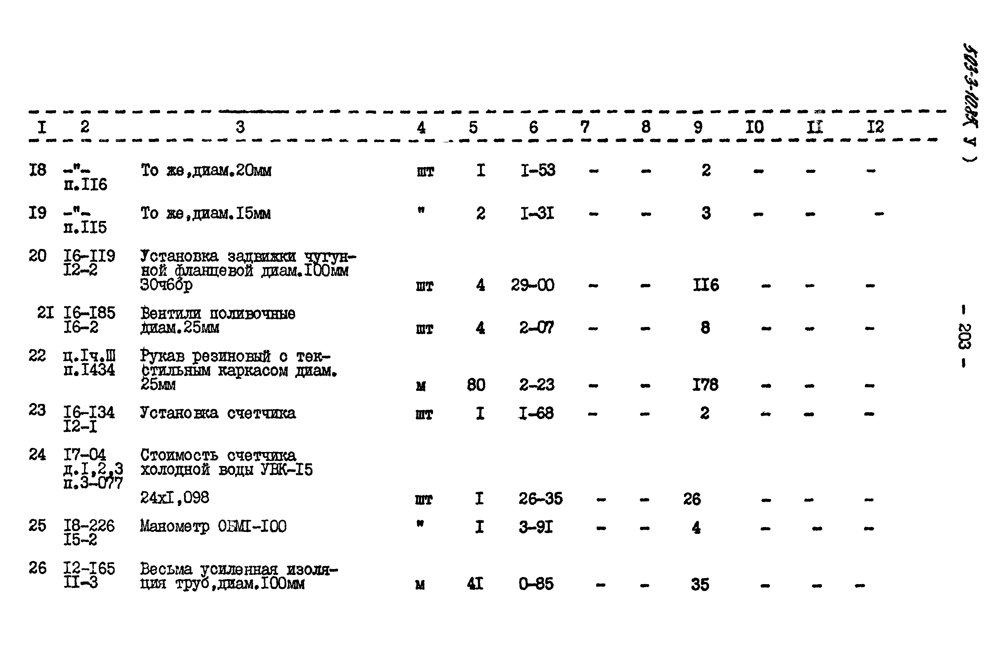 Типовой проект 503-3-10.85