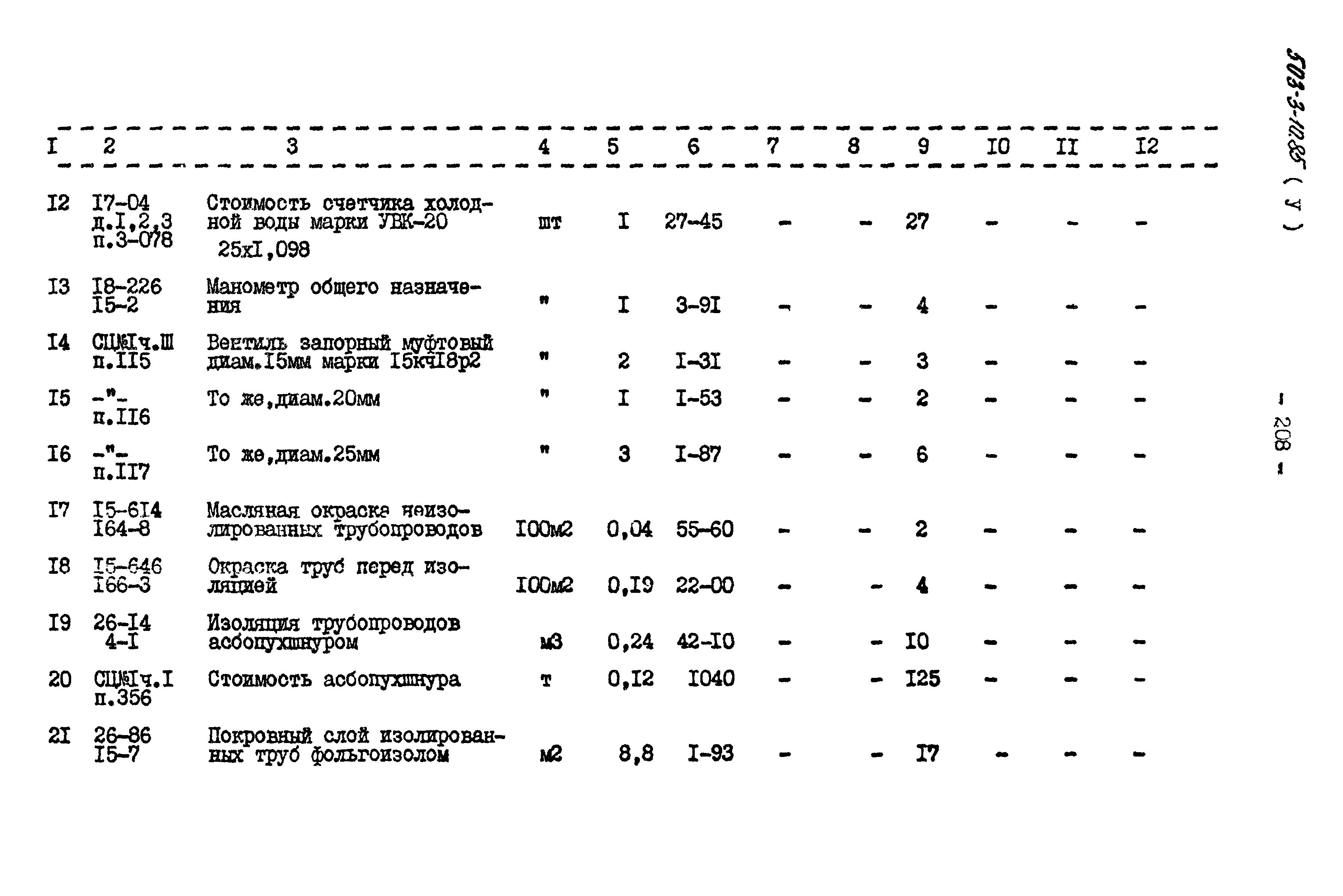 Типовой проект 503-3-10.85