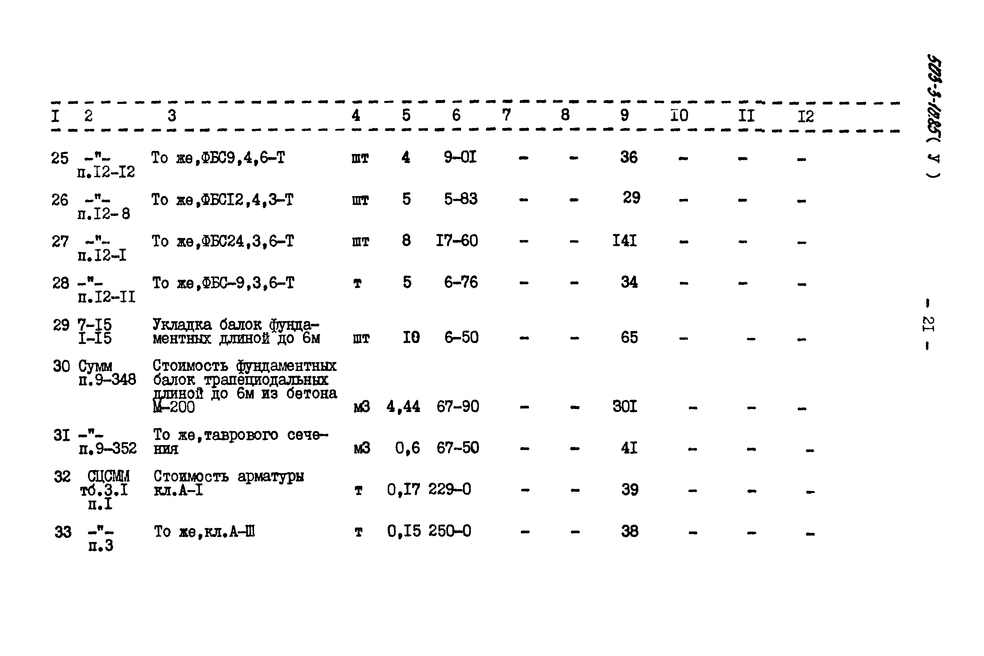 Типовой проект 503-3-10.85