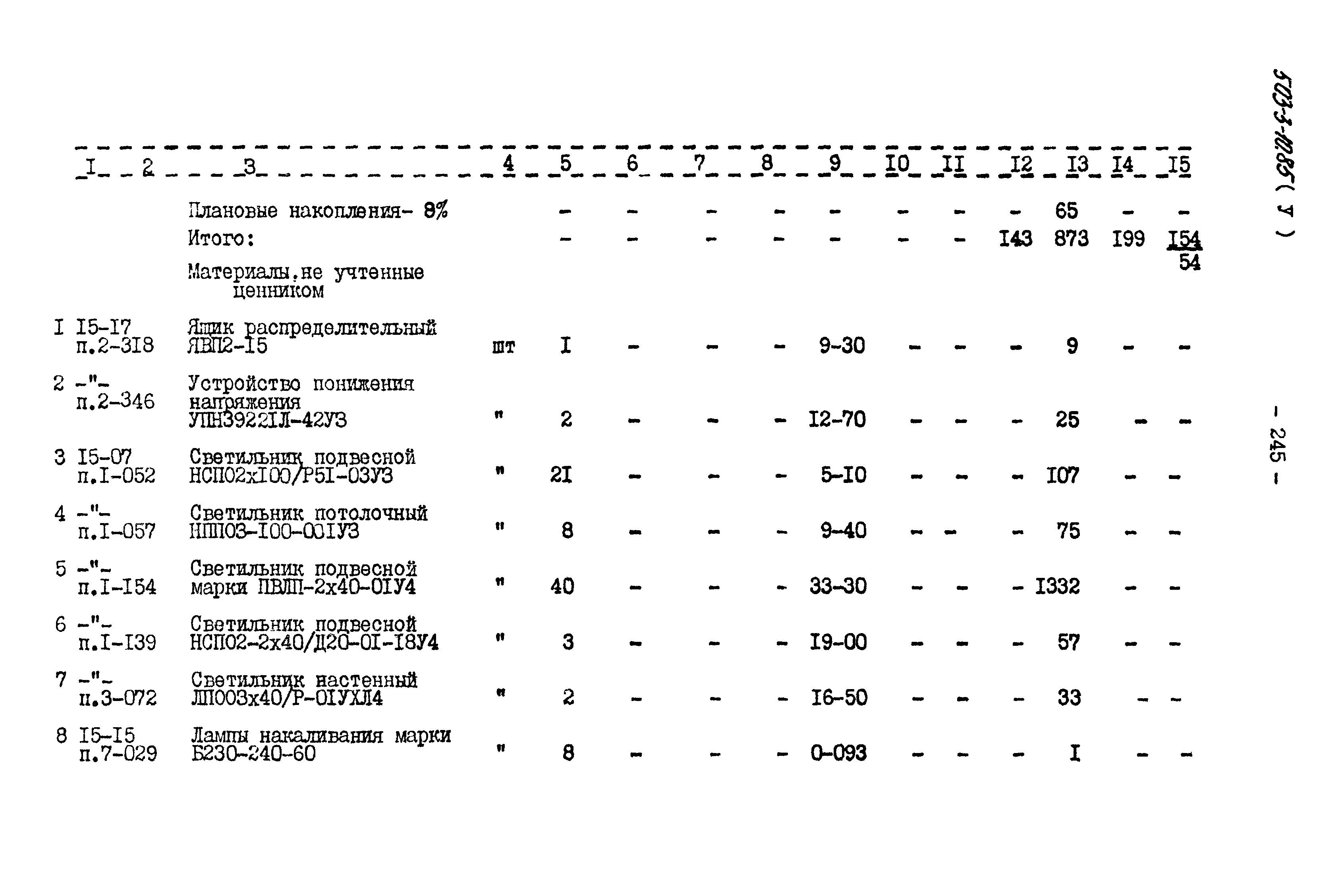 Типовой проект 503-3-10.85