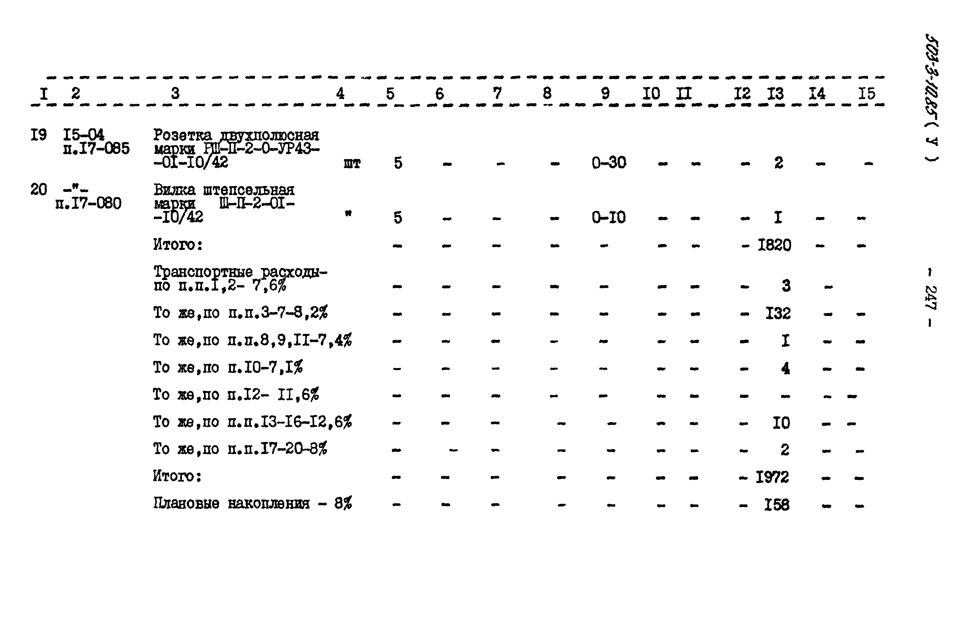 Типовой проект 503-3-10.85