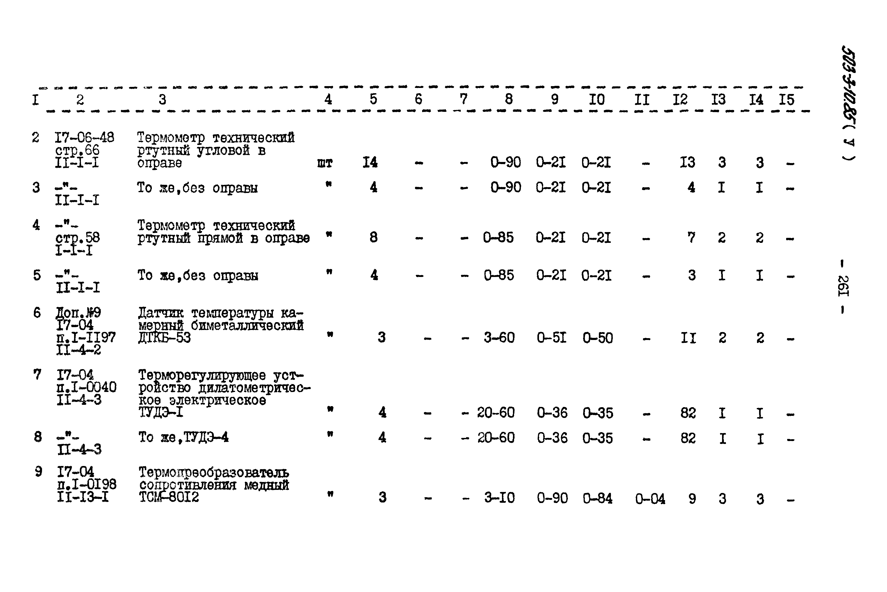 Типовой проект 503-3-10.85