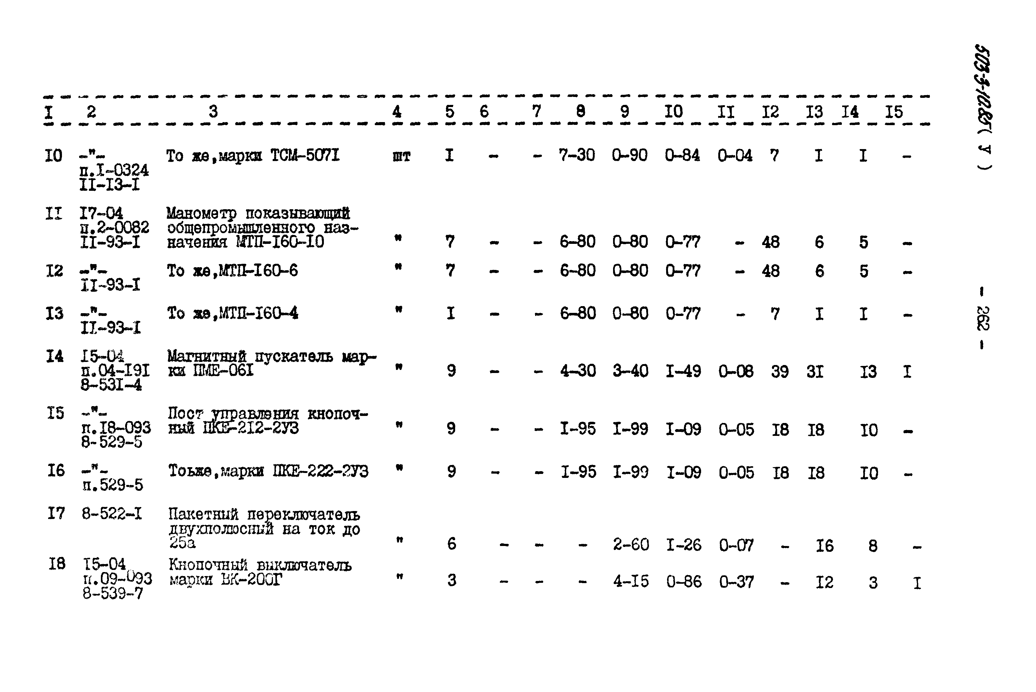 Типовой проект 503-3-10.85