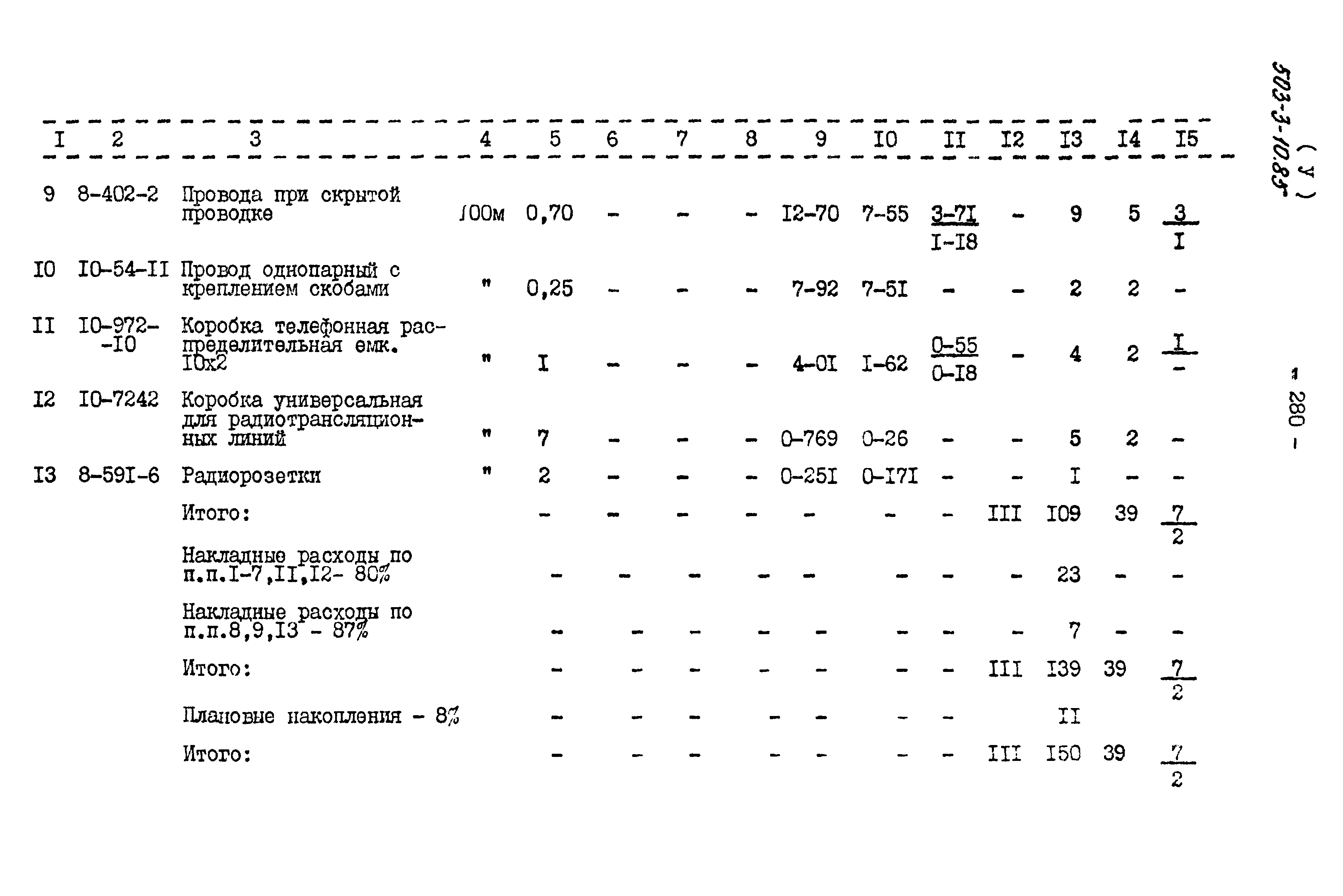 Типовой проект 503-3-10.85