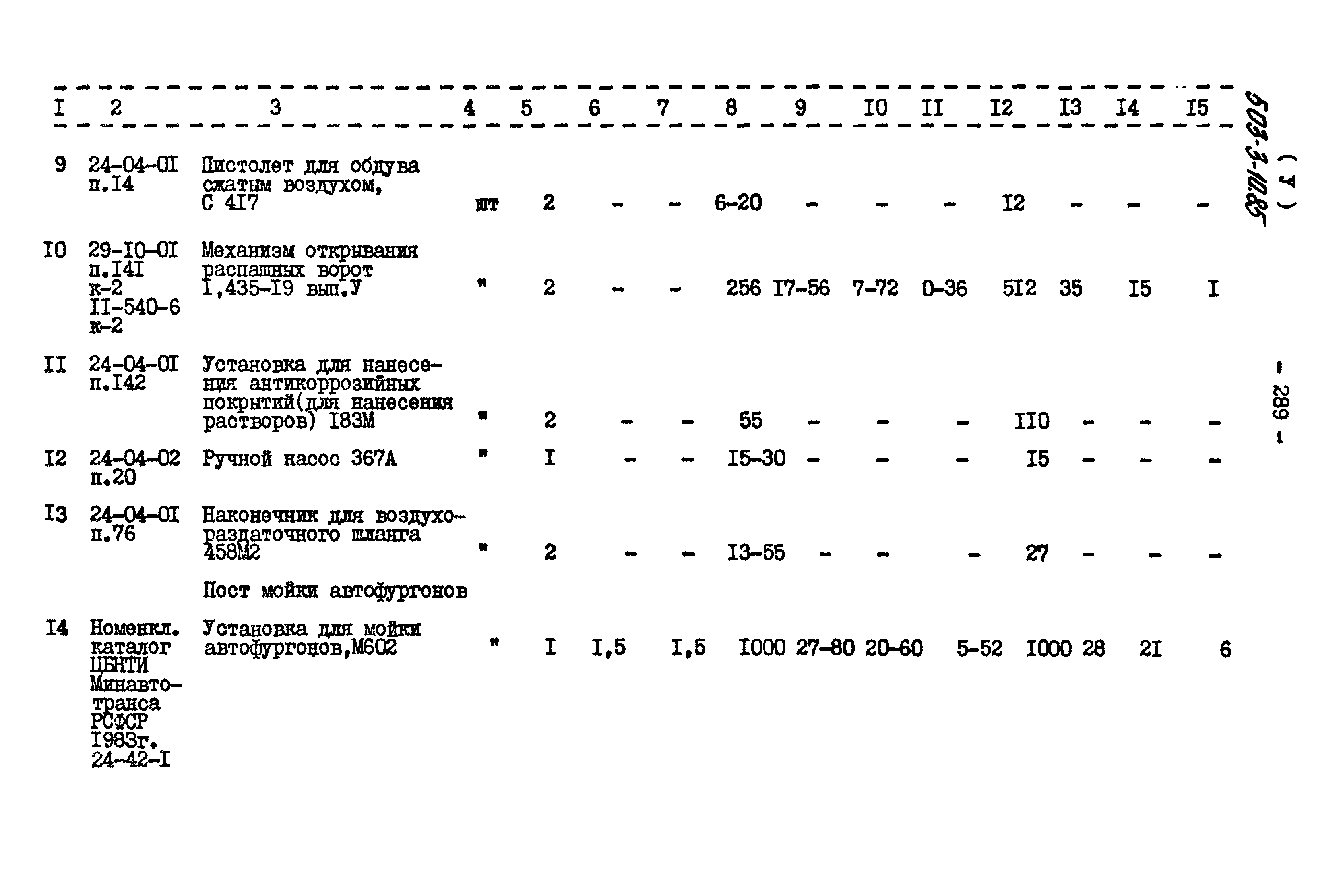 Типовой проект 503-3-10.85