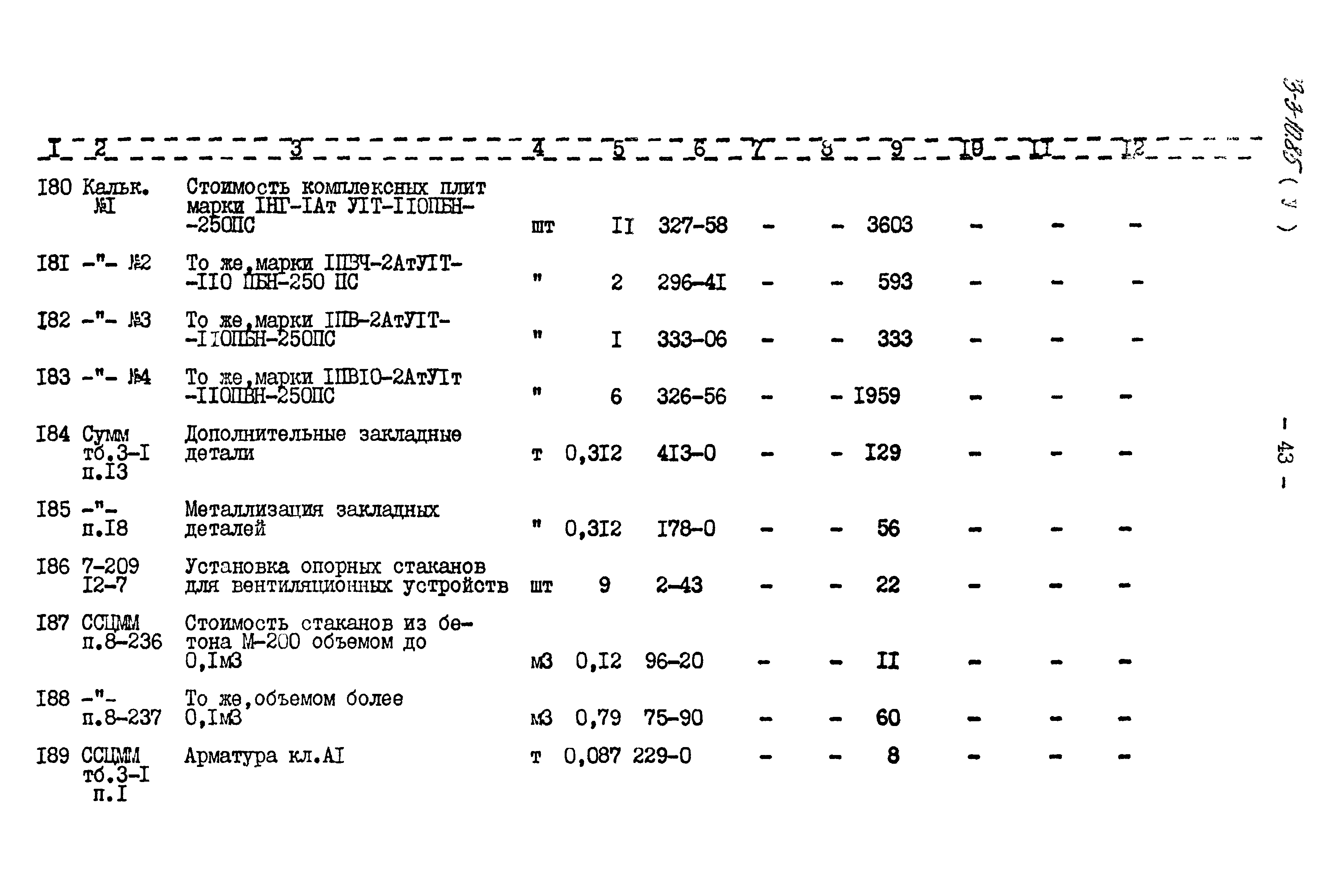 Типовой проект 503-3-10.85