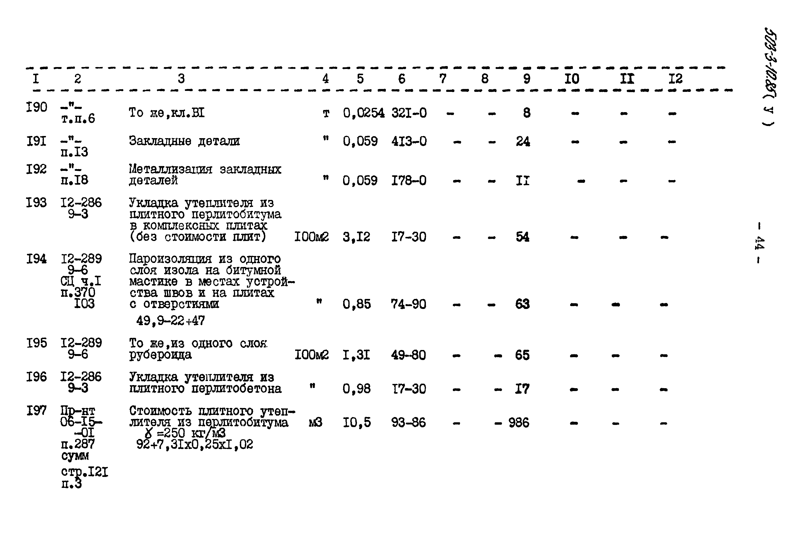 Типовой проект 503-3-10.85