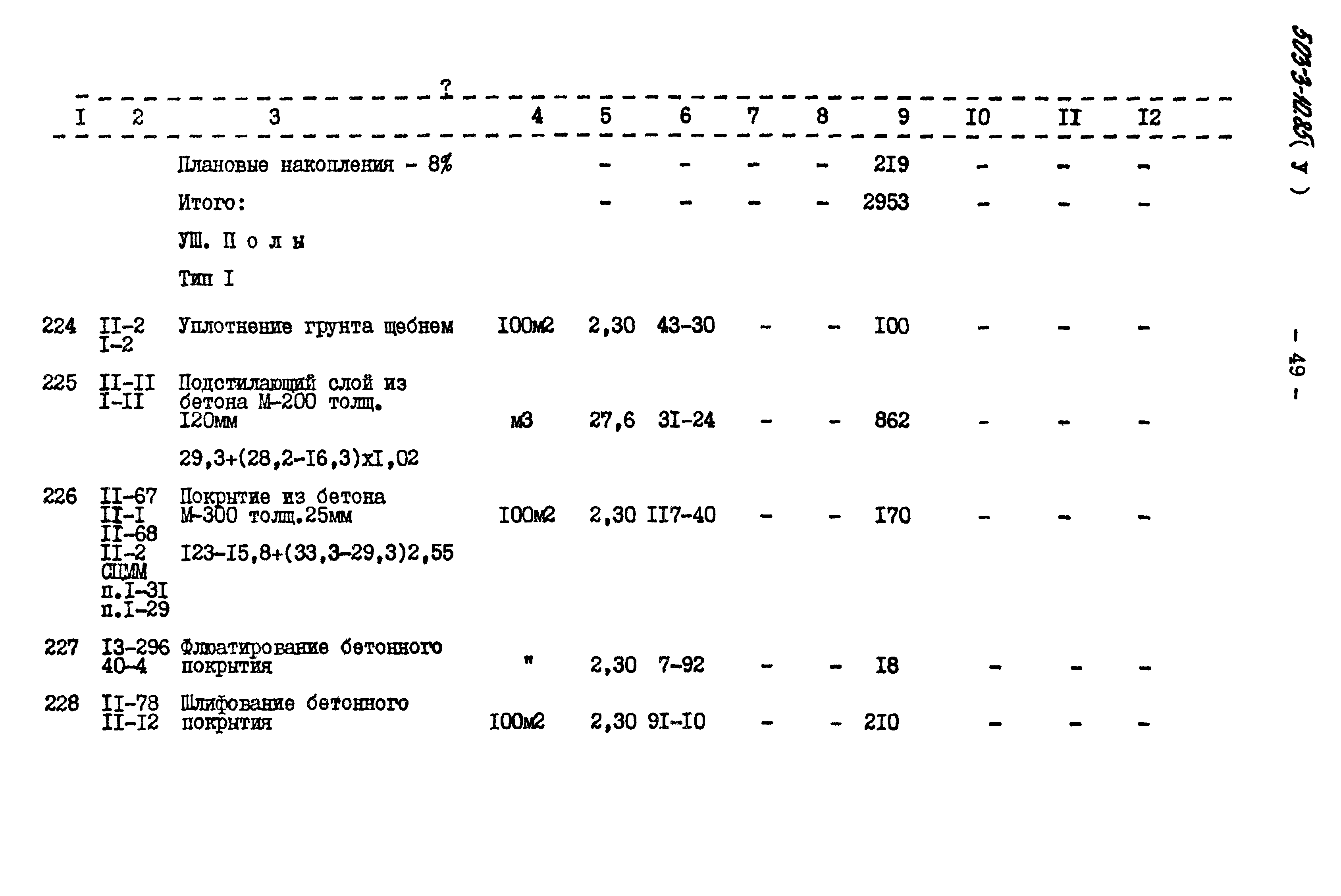 Типовой проект 503-3-10.85