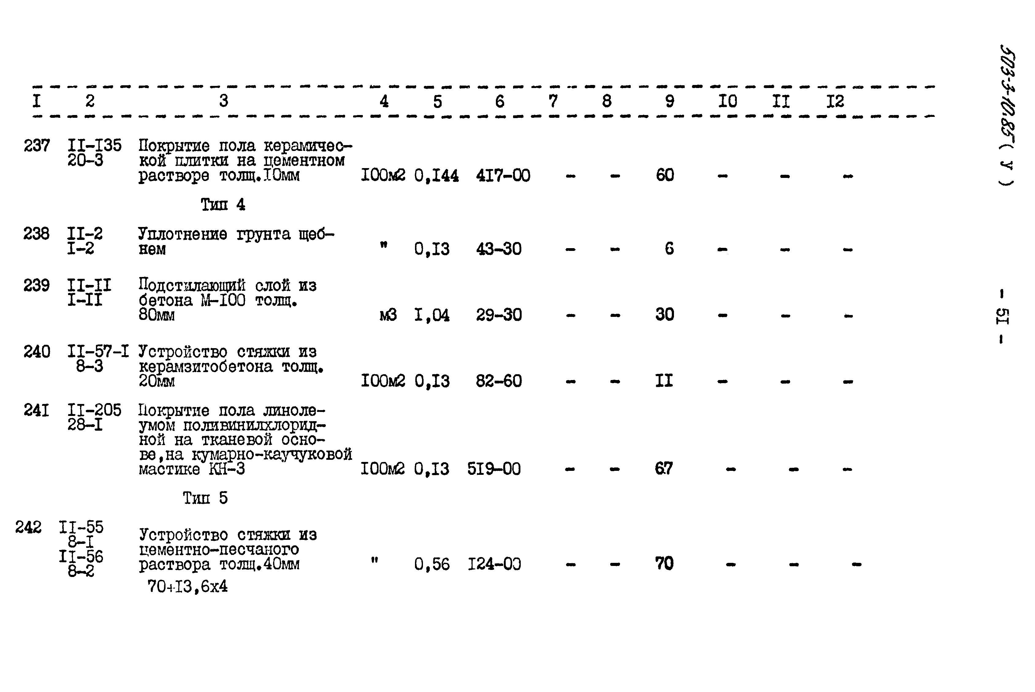 Типовой проект 503-3-10.85