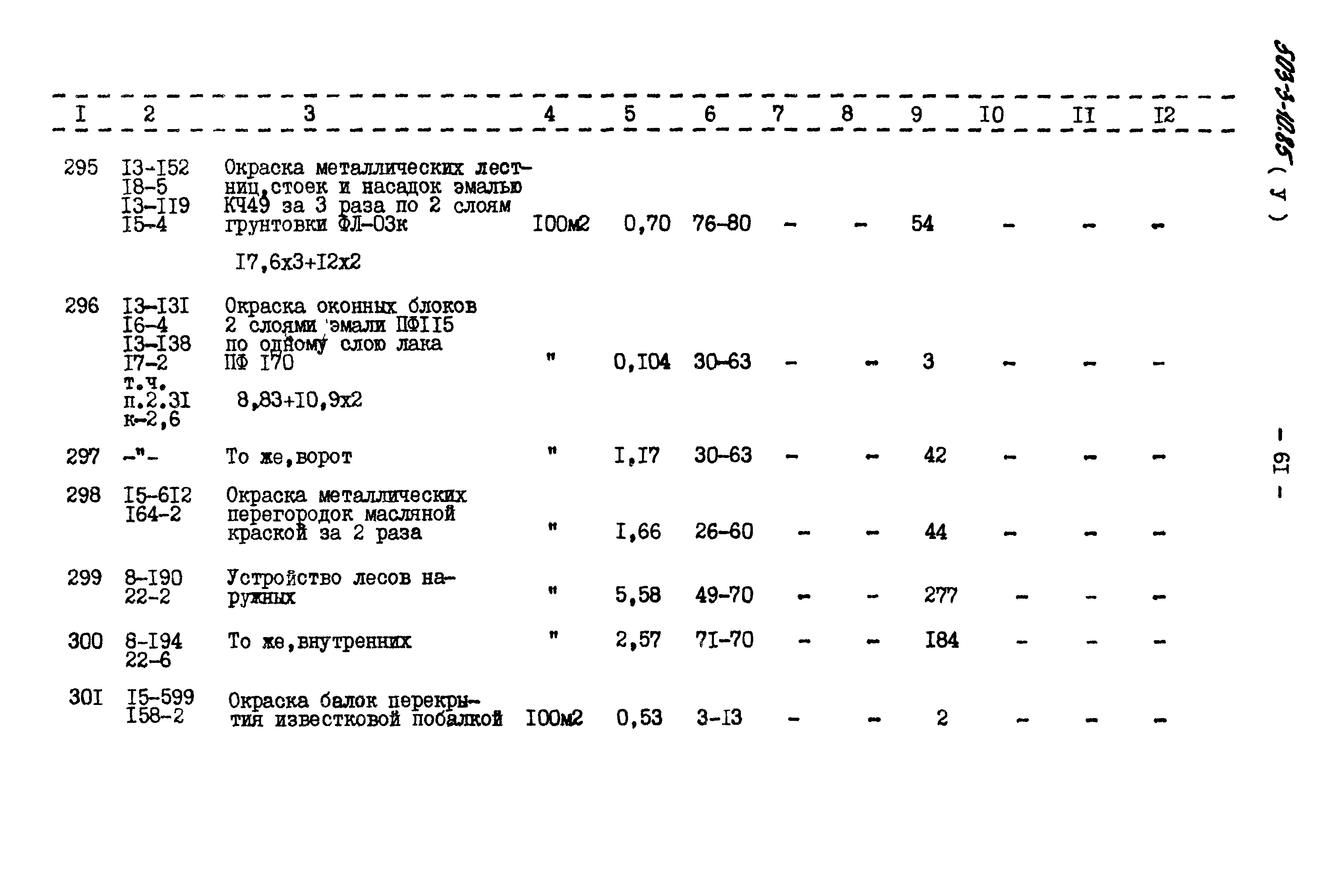 Типовой проект 503-3-10.85