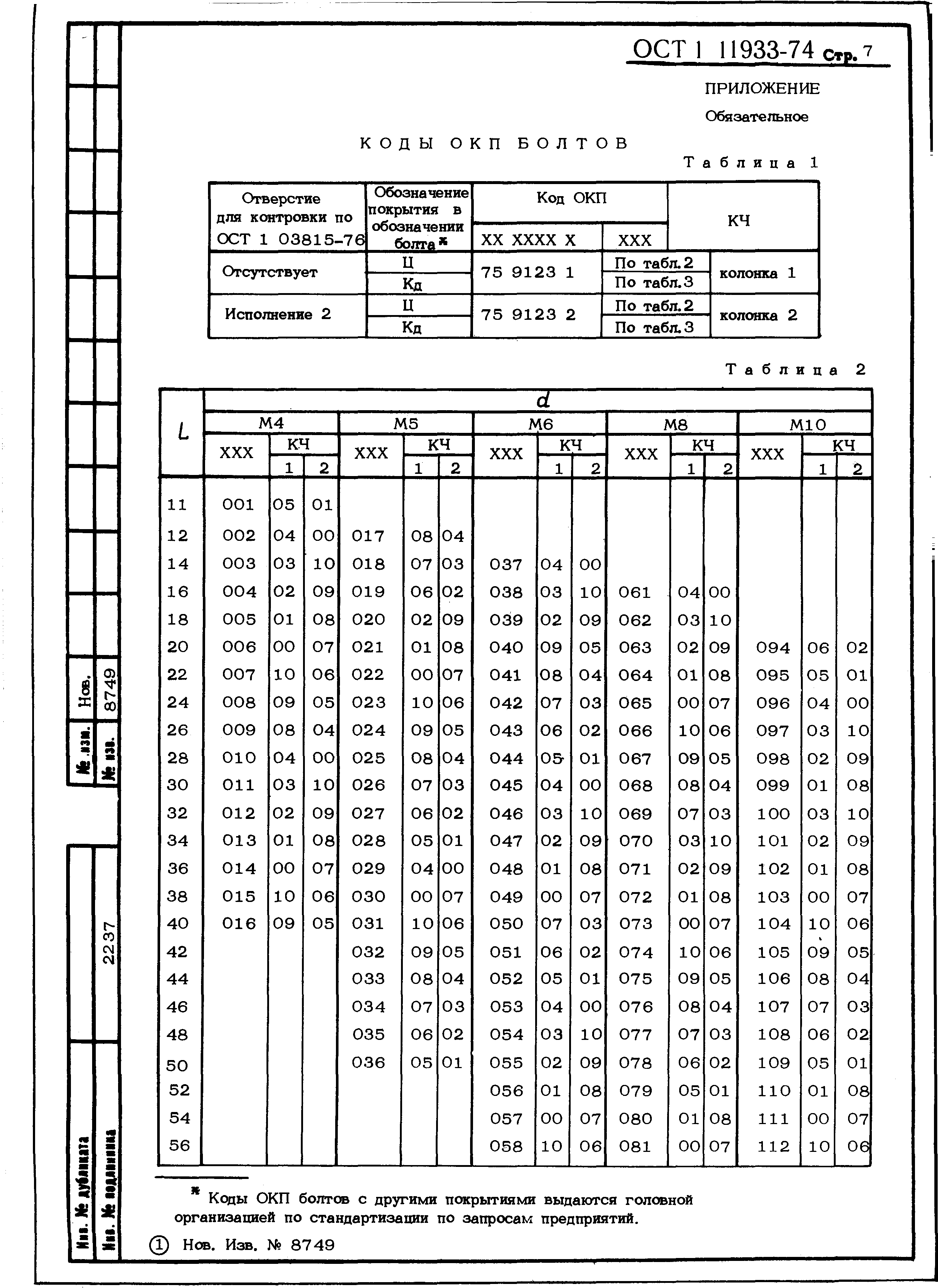 ОСТ 1 11933-74