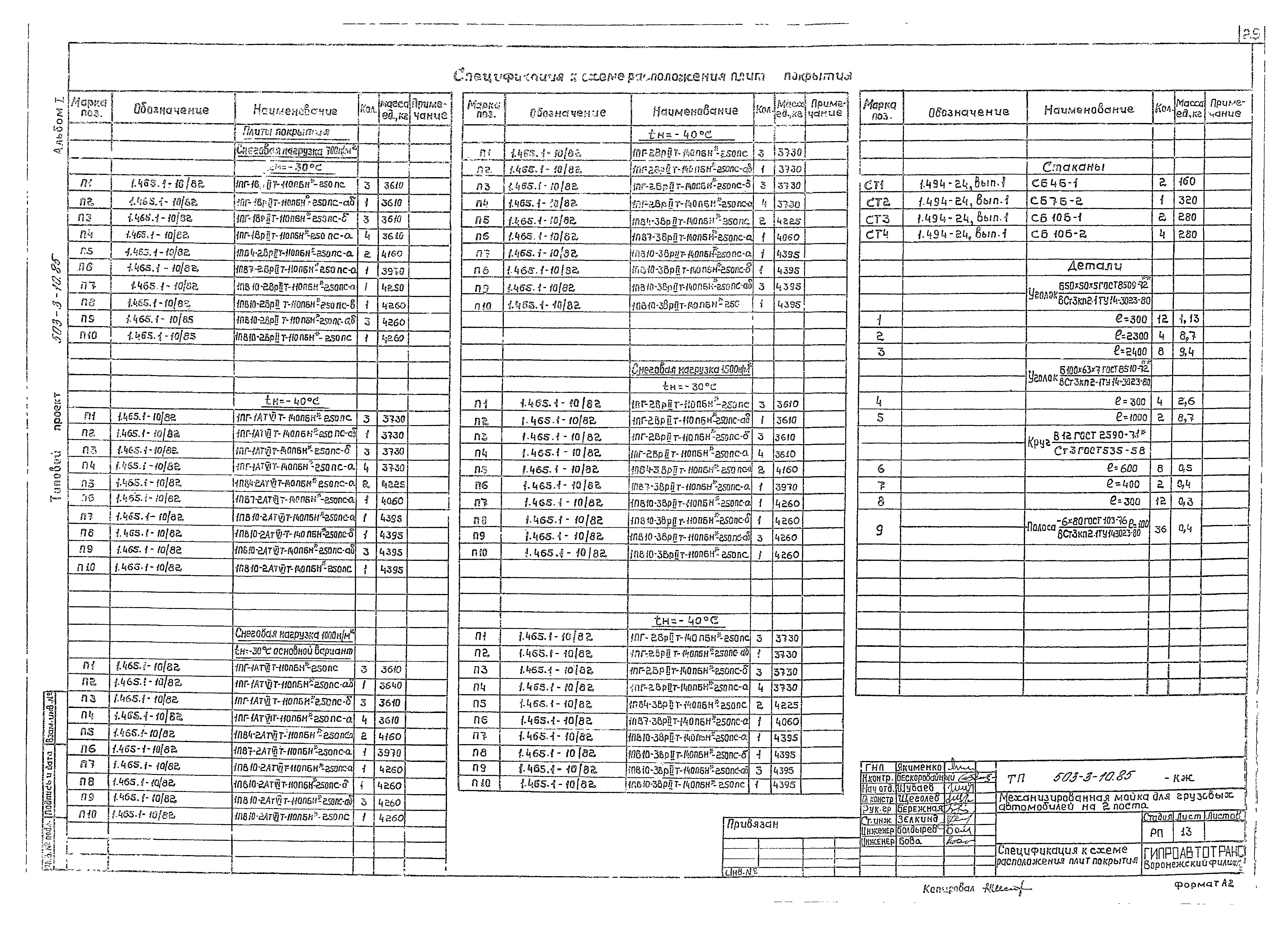 Типовой проект 503-3-10.85